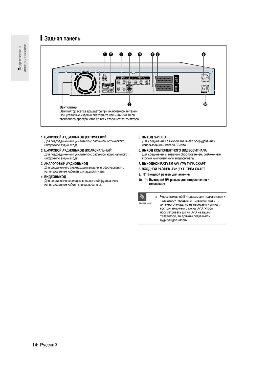 Samsung DVD-R123/XEV manual ‡‰Ìﬂﬂ Ô‡ÌÂÎ¸, 14- êÛÒÒÍËÈ 