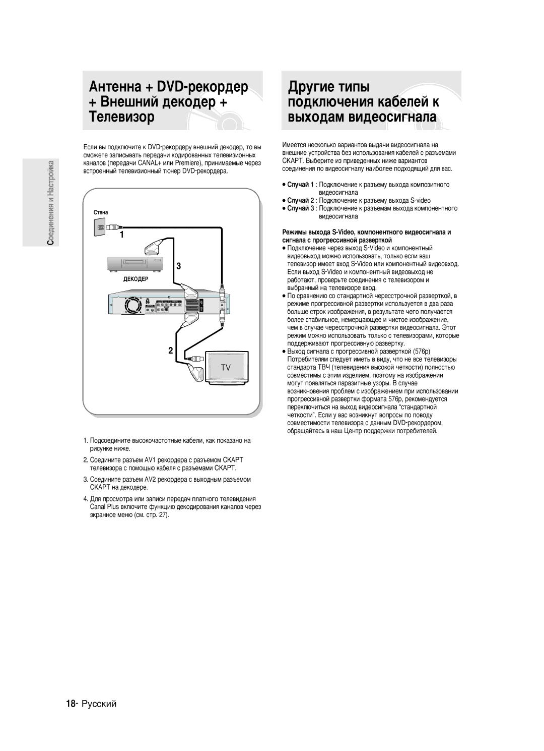 Samsung DVD-R123/XEV manual ÄÌÚÂÌÌ‡ + DVD-ÂÍÓ‰Â + ÇÌÂ¯ÌËÈ ‰ÂÍÓ‰Â + íÂÎÂ‚ËÁÓ, 18- êÛÒÒÍËÈ, ËÒÛÌÍÂ Ìëêâ 