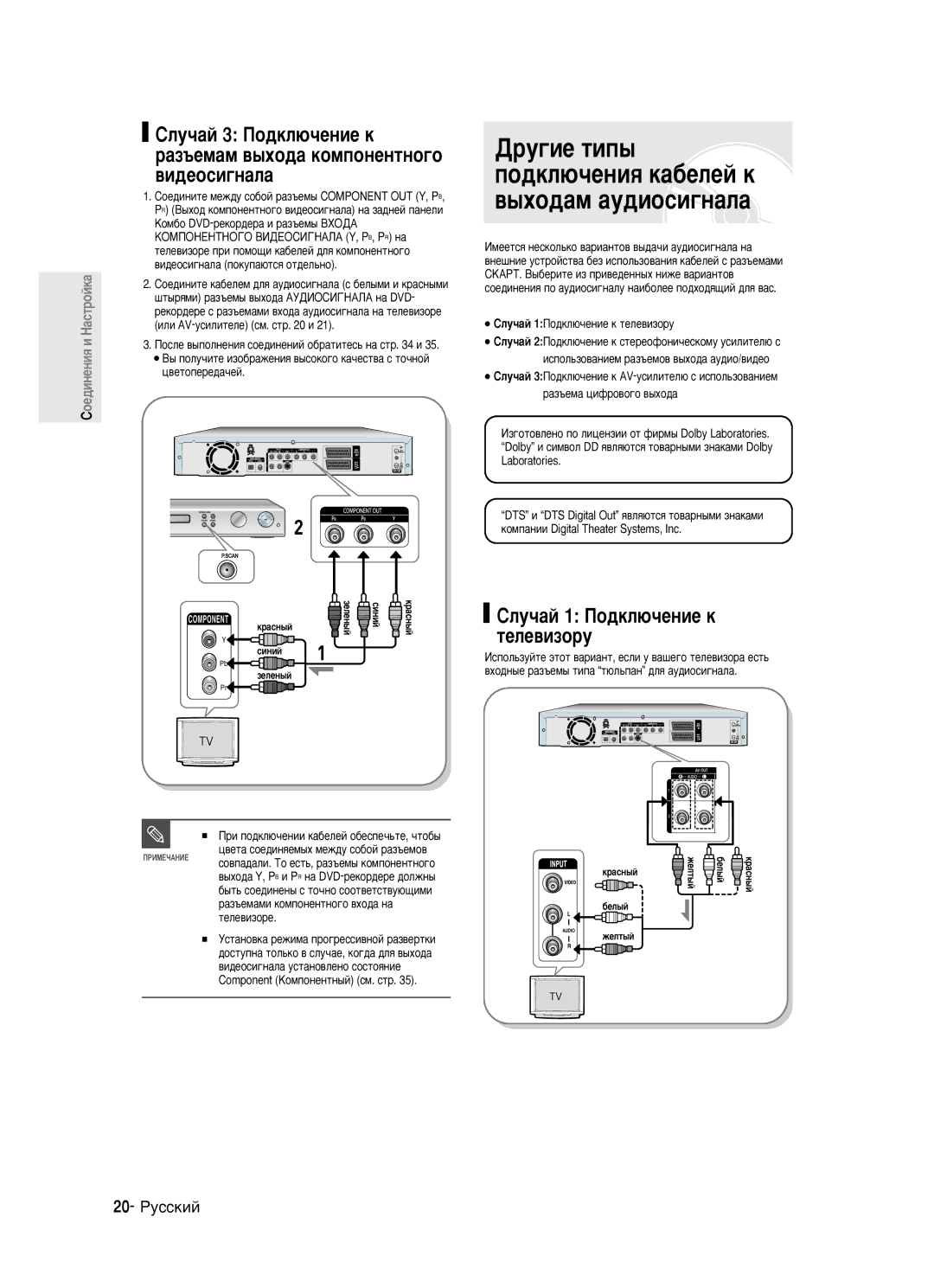 Samsung DVD-R123/XEV manual ËÎÛ˜‡È 1 èÓ‰ÍÎ˛˜ÂÌËÂ Í, Úâîâ‚Ëáóû, 20- êÛÒÒÍËÈ, Úâîâ‚Ëáóâ 