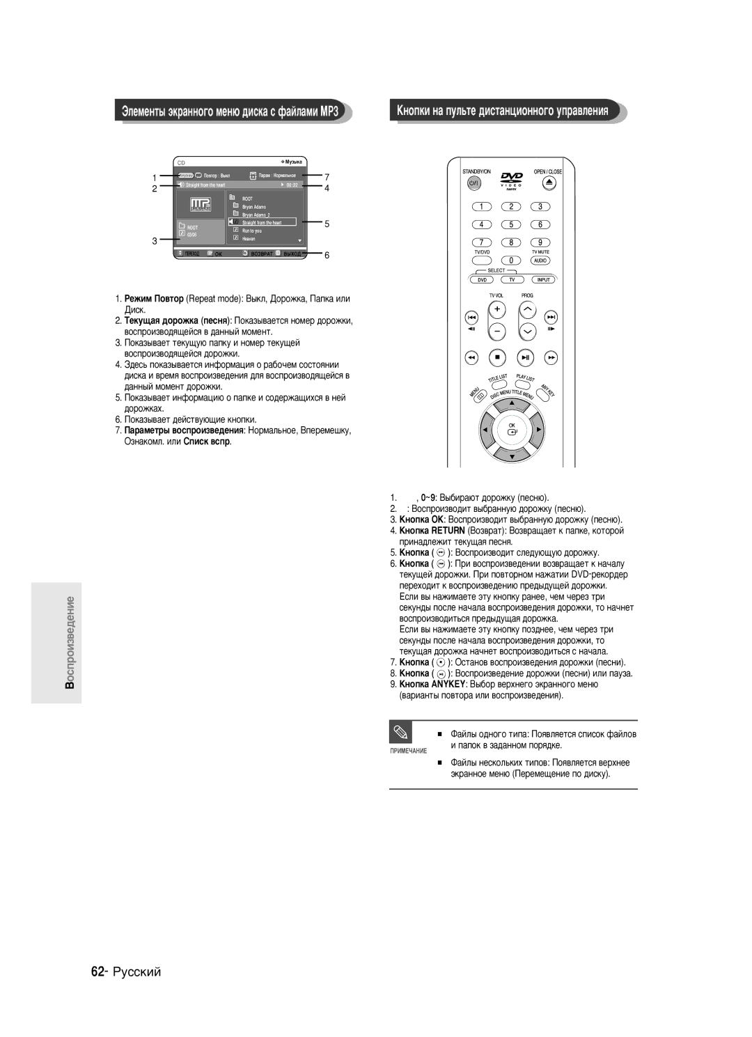 Samsung DVD-R123/XEV manual 62- êÛÒÒÍËÈ, ÄÌÓÔÍË Ì‡ ÔÛÎ¸ÚÂ ‰ËÒÚ‡ÌˆËÓÌÌÓ„Ó ÛÔ‡‚ÎÂÌËﬂ 