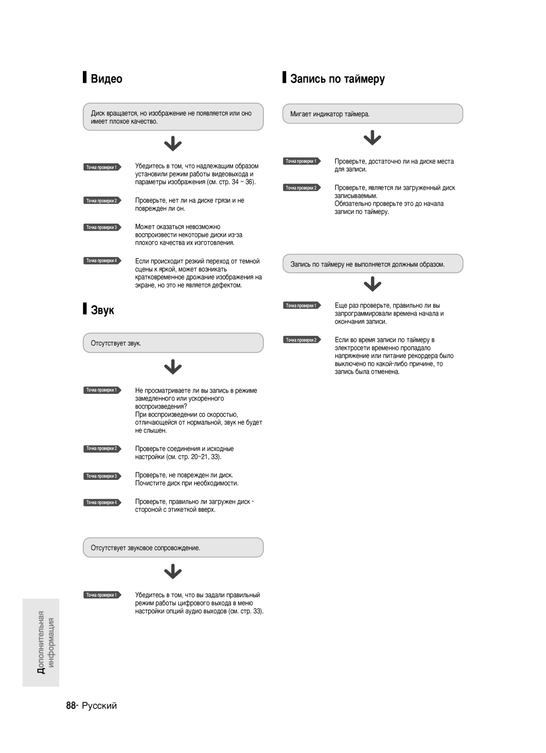 Samsung DVD-R123/XEV manual Çë‰Âó, ‡Ôëò¸ Ôó Ú‡Èïâû, ‚Ûí, 88- êÛÒÒÍËÈ, ÂÊËÏ ‡·ÓÚ˚ ˆËÙÓ‚Ó„Ó ‚˚ıÓ‰‡ ‚ ÏÂÌ˛ 