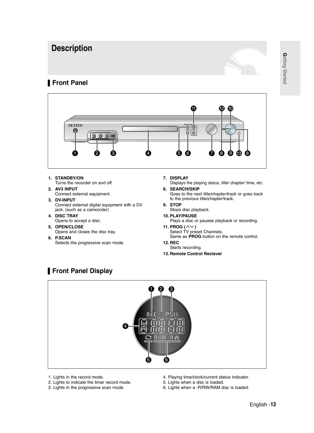 Samsung DVD-R125 instruction manual Description, Front Panel Display 