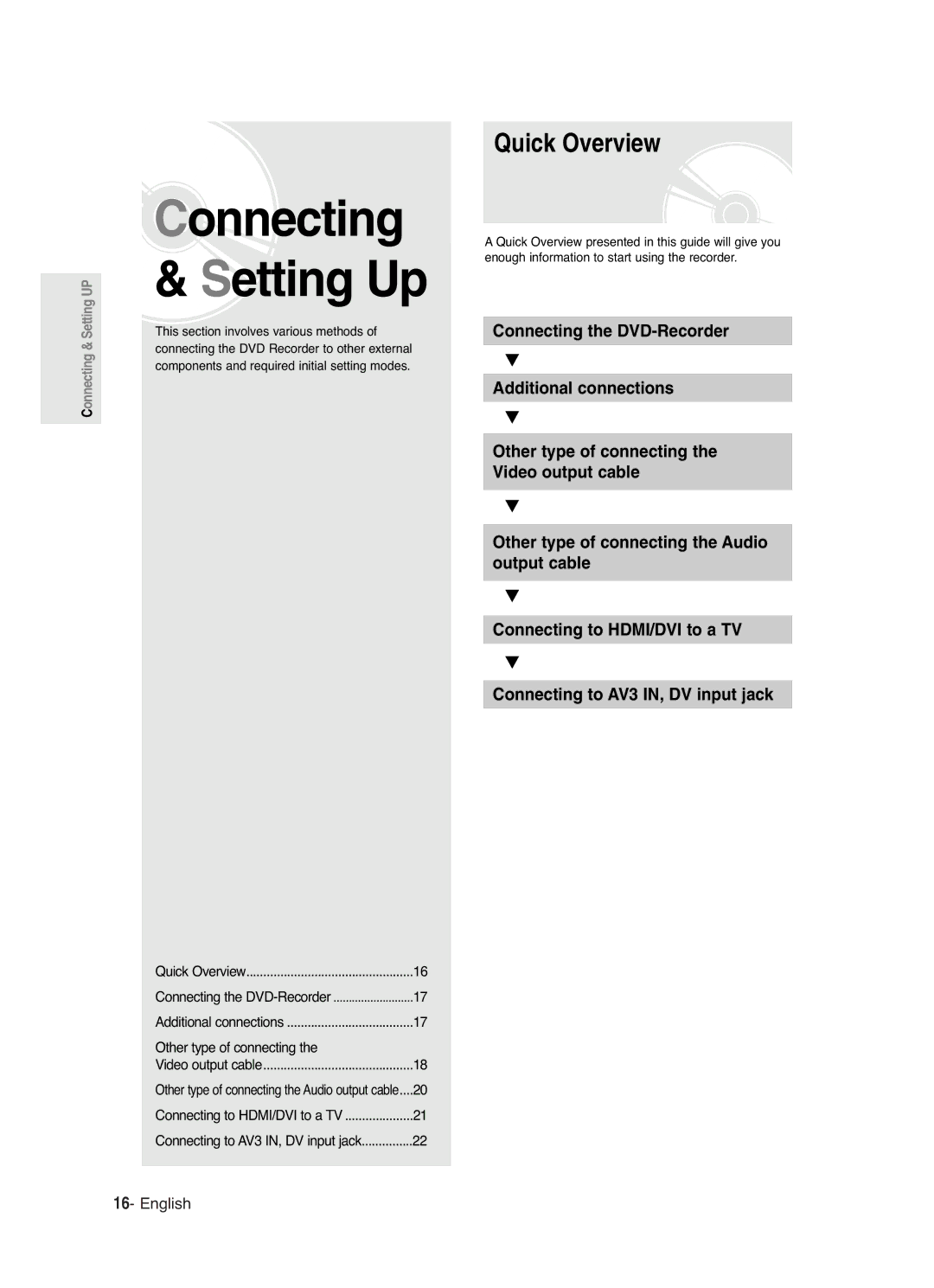 Samsung DVD-R125 instruction manual Quick Overview, Additional connections, Video output cable 