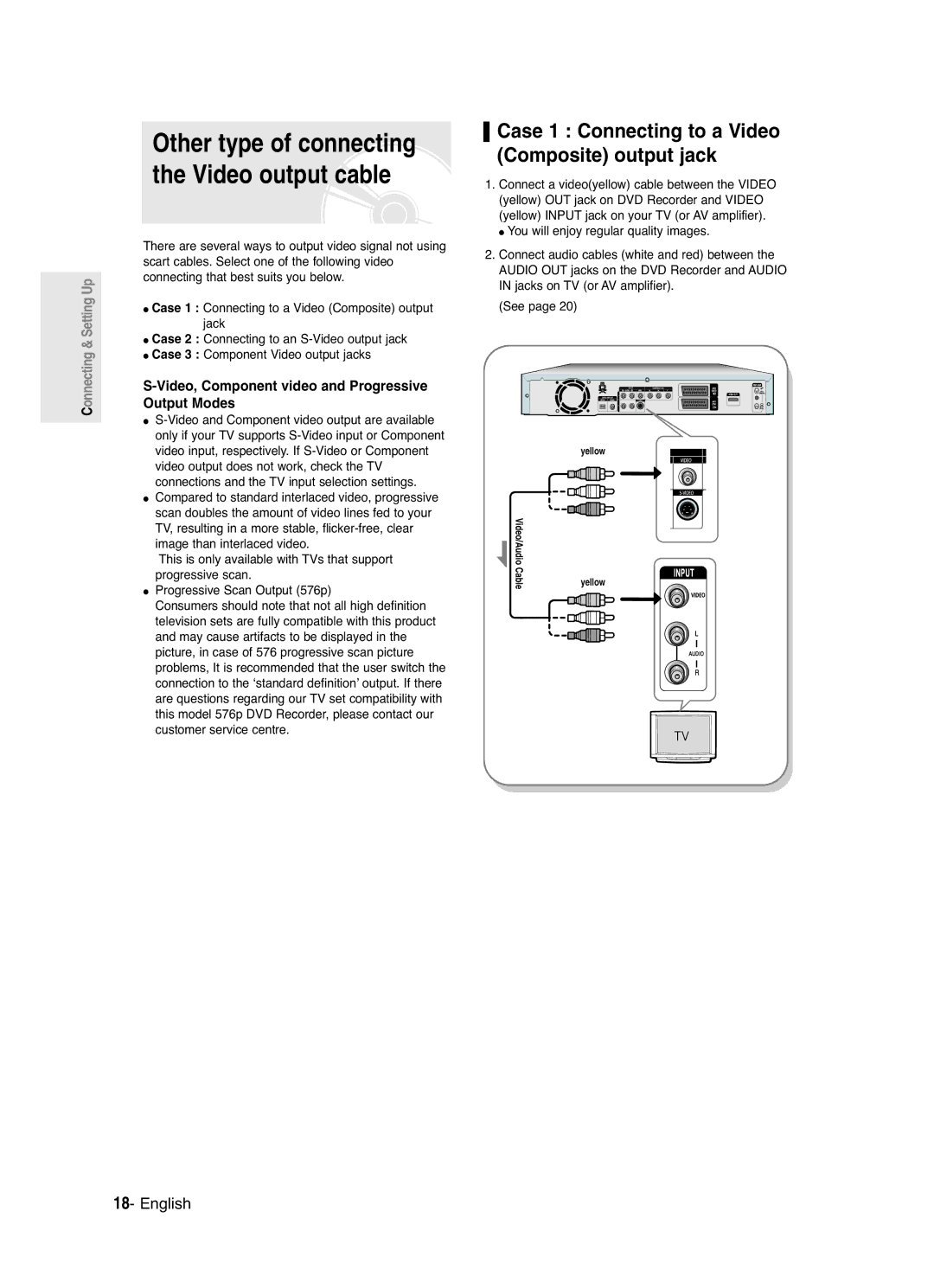 Samsung DVD-R125 Other type of connecting the Video output cable, Video, Component video and Progressive Output Modes 