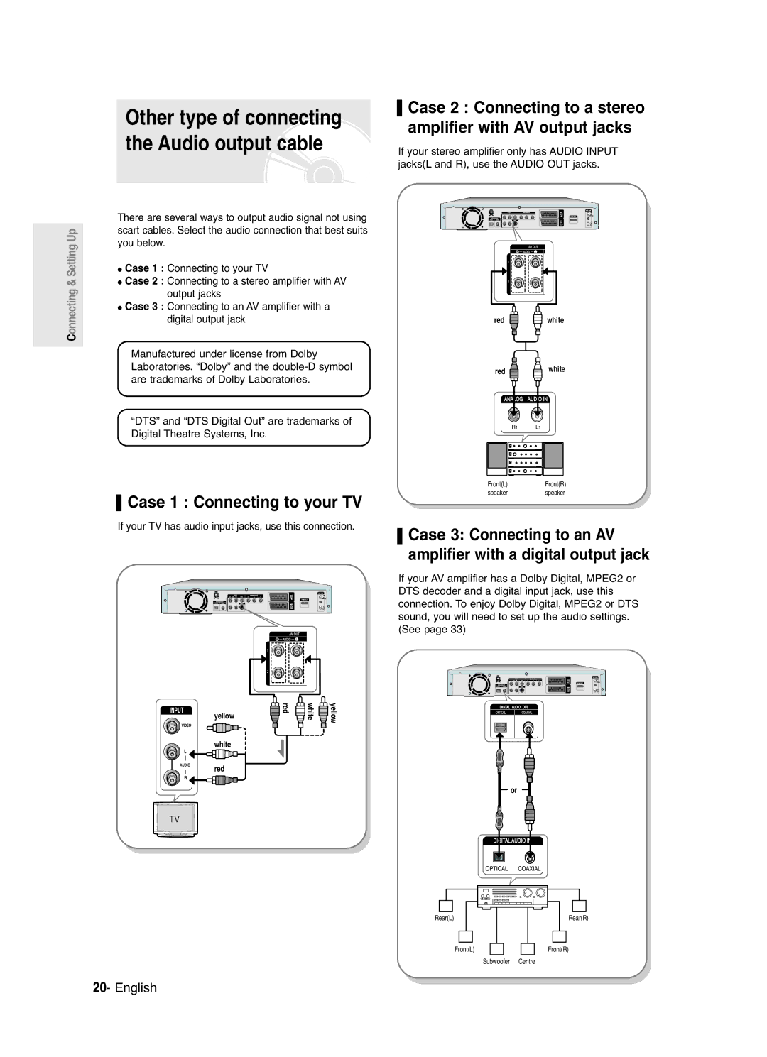 Samsung DVD-R125 instruction manual Case 1 Connecting to your TV, If your TV has audio input jacks, use this connection 