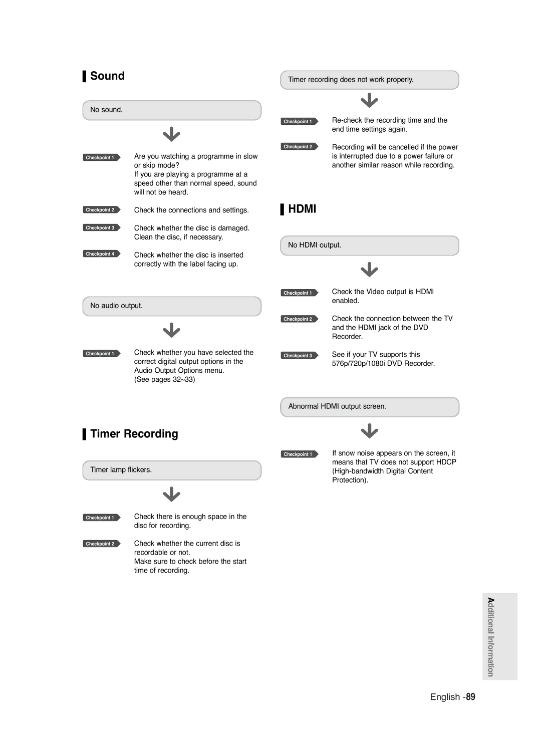 Samsung DVD-R125 instruction manual Sound, Timer Recording 