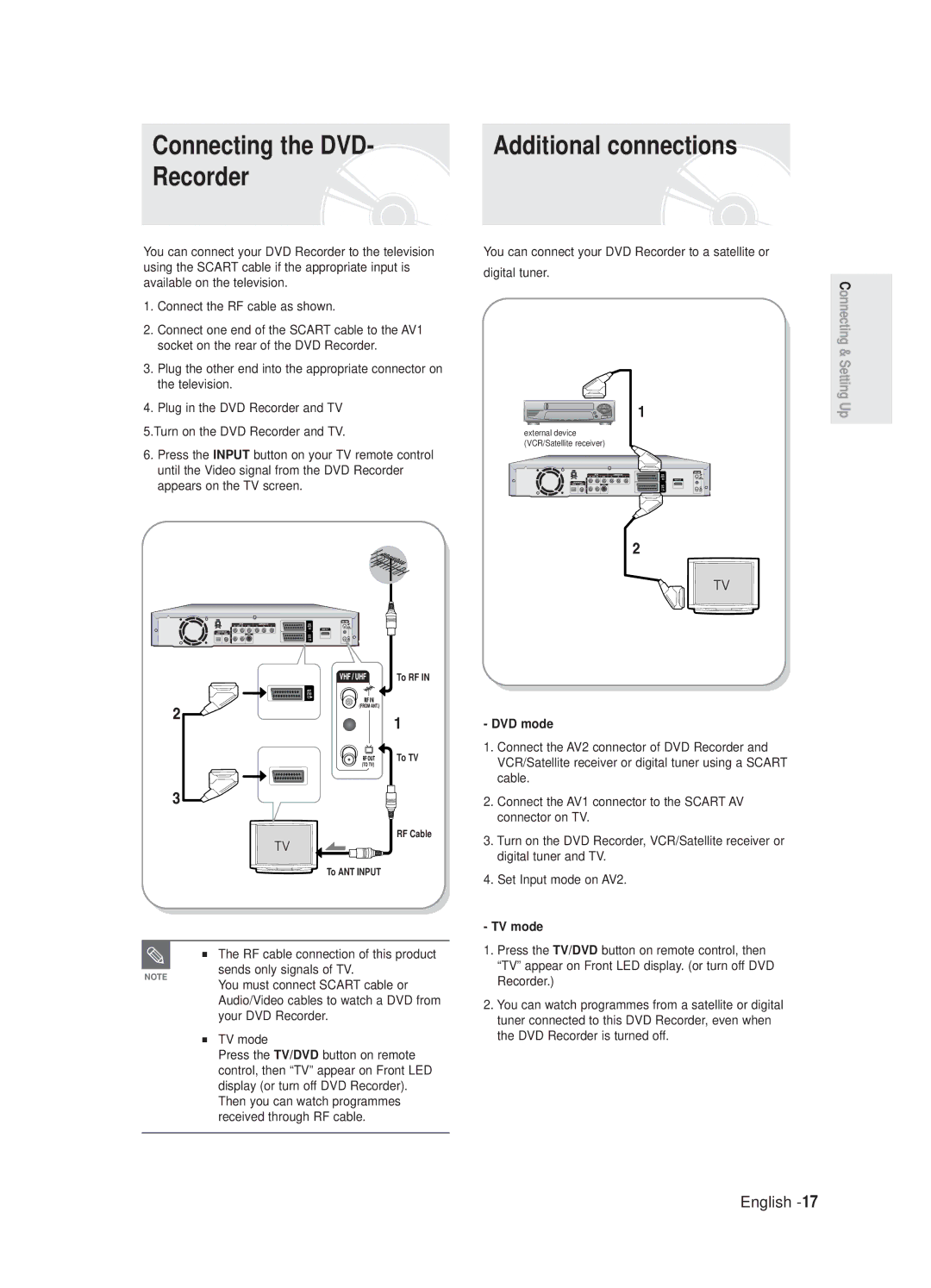 Samsung DVD-R125/EUR, DVD-R125/XEH manual Connecting the DVD, DVD mode, TV mode, Recorder 