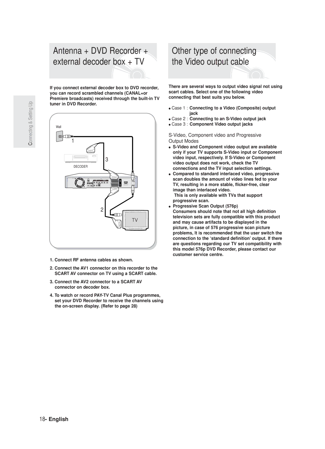 Samsung DVD-R125/XEH, DVD-R125/EUR Antenna + DVD Recorder + external decoder box + TV, Connect RF antenna cables as shown 