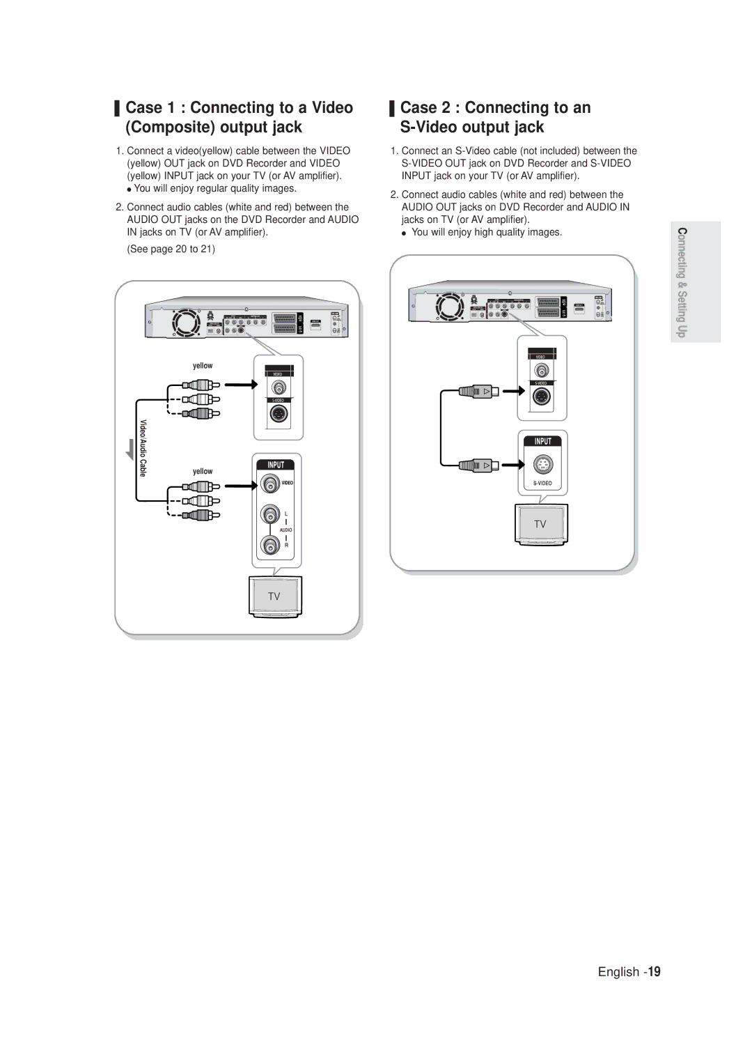 Samsung DVD-R125/EUR manual Case 2 Connecting to an S-Video output jack, Case 1 Connecting to a Video Composite output jack 