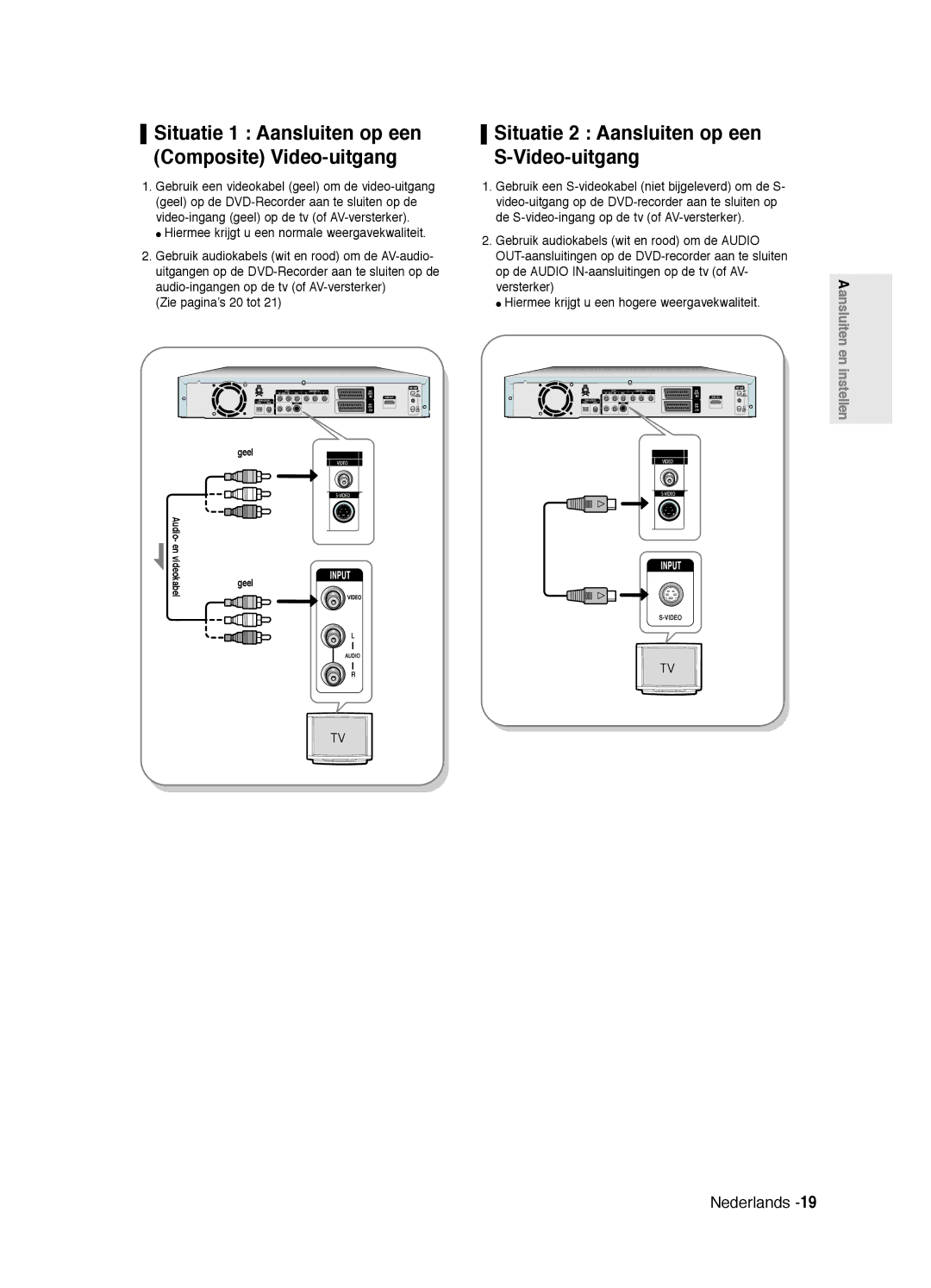 Samsung DVD-R125/XEF manual Situatie 2 Aansluiten op een S-Video-uitgang, Hiermee krijgt u een normale weergavekwaliteit 