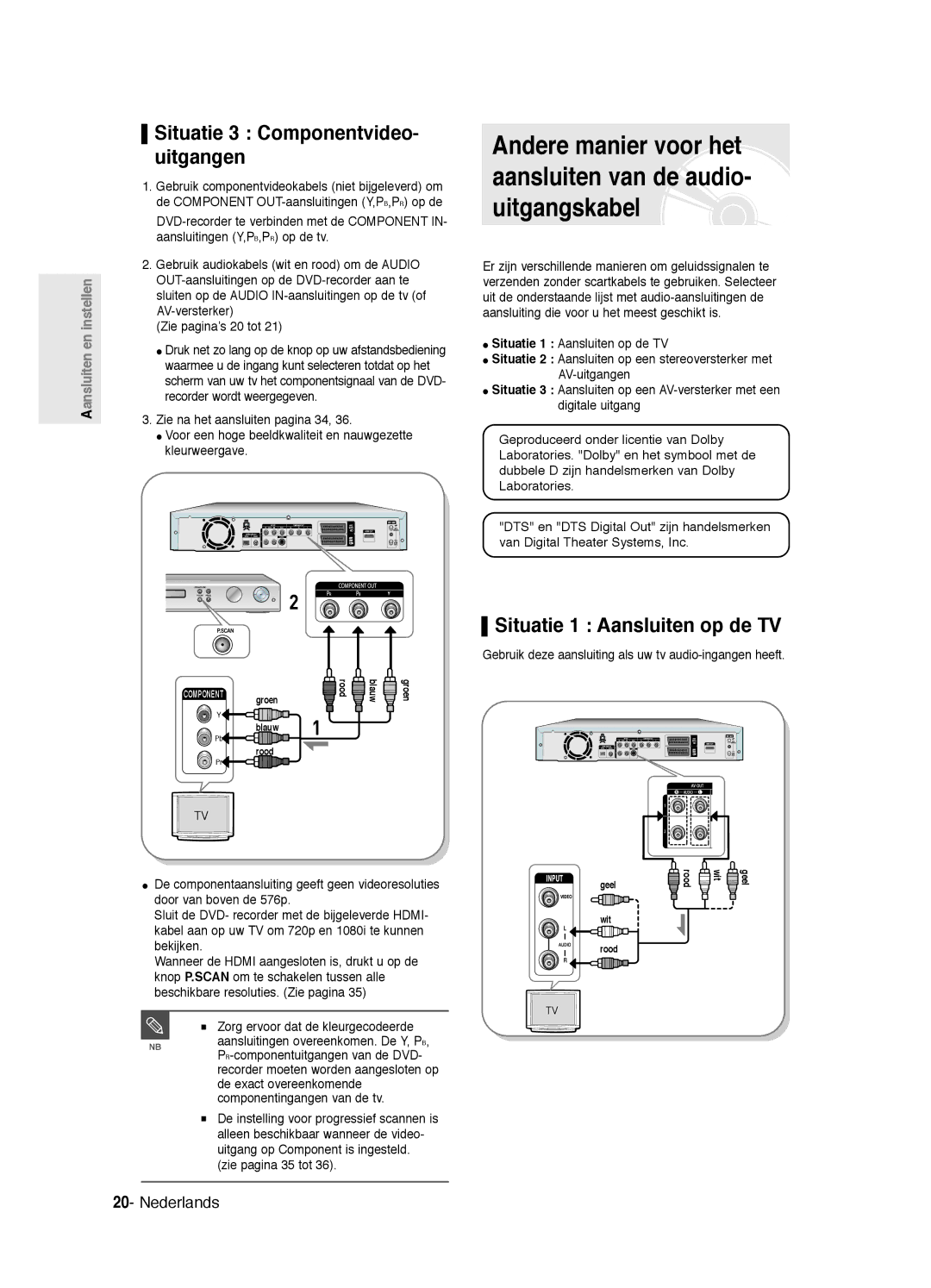 Samsung DVD-R125P, DVD-R125/XEF Situatie 1 Aansluiten op de TV, Componentuitgangen van de DVD, De exact overeenkomende 