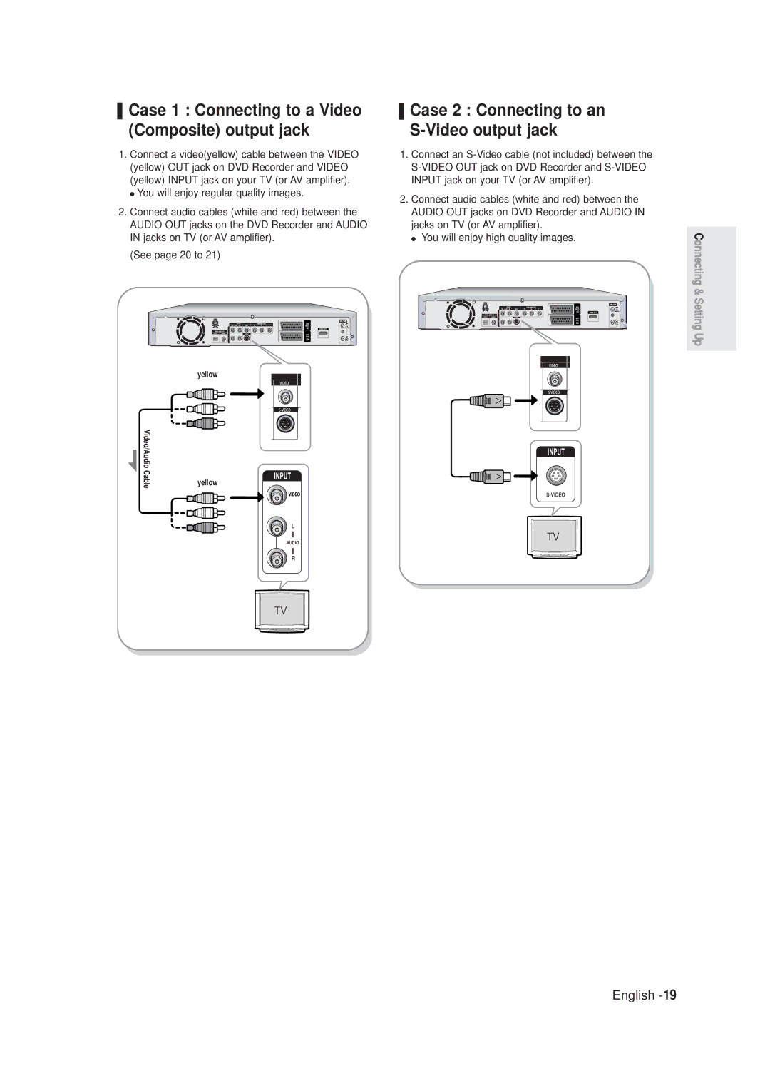 Samsung DVD-R125/XEF manual Case 2 Connecting to an S-Video output jack, Case 1 Connecting to a Video Composite output jack 