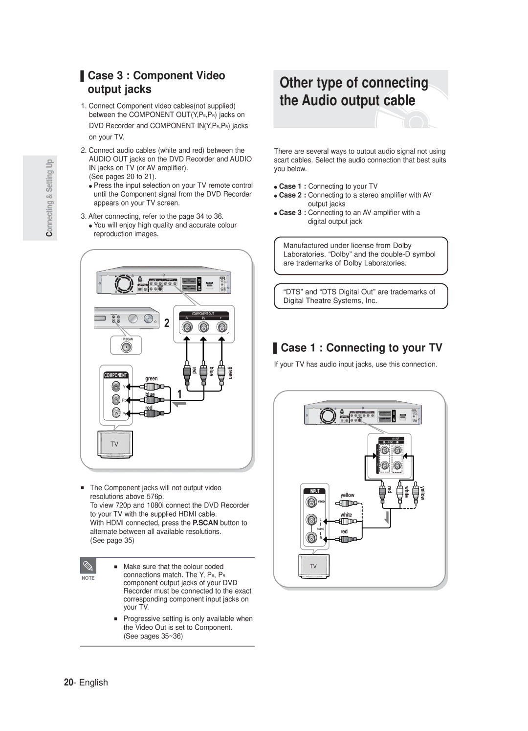 Samsung DVD-R125P manual Case 3 Component Video output jacks, Case 1 Connecting to your TV, Your TV, See pages 35~36 