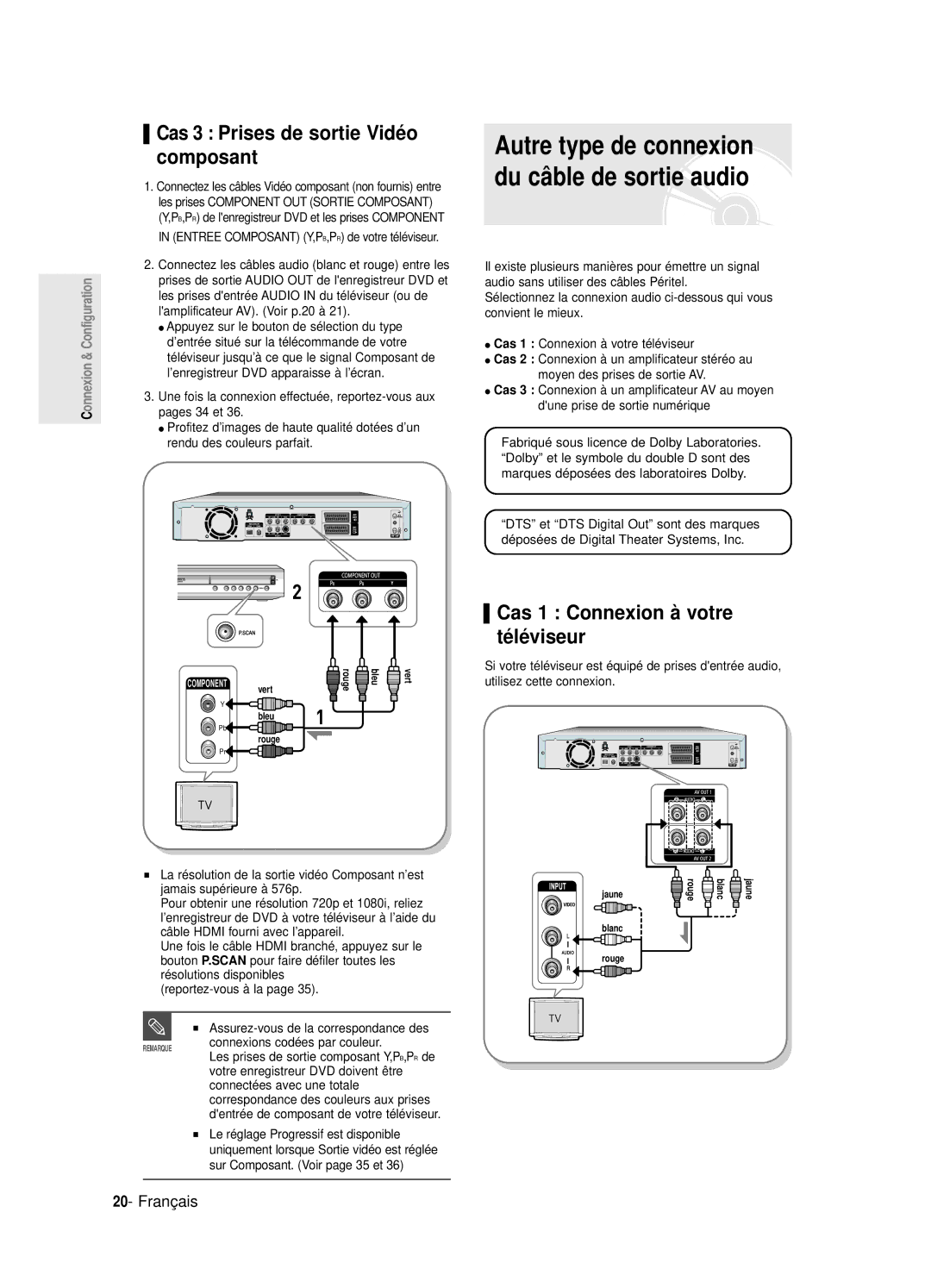 Samsung DVD-R125P, DVD-R125/XEF Autre type de connexion du câble de sortie audio, Cas 3 Prises de sortie Vidé o composant 