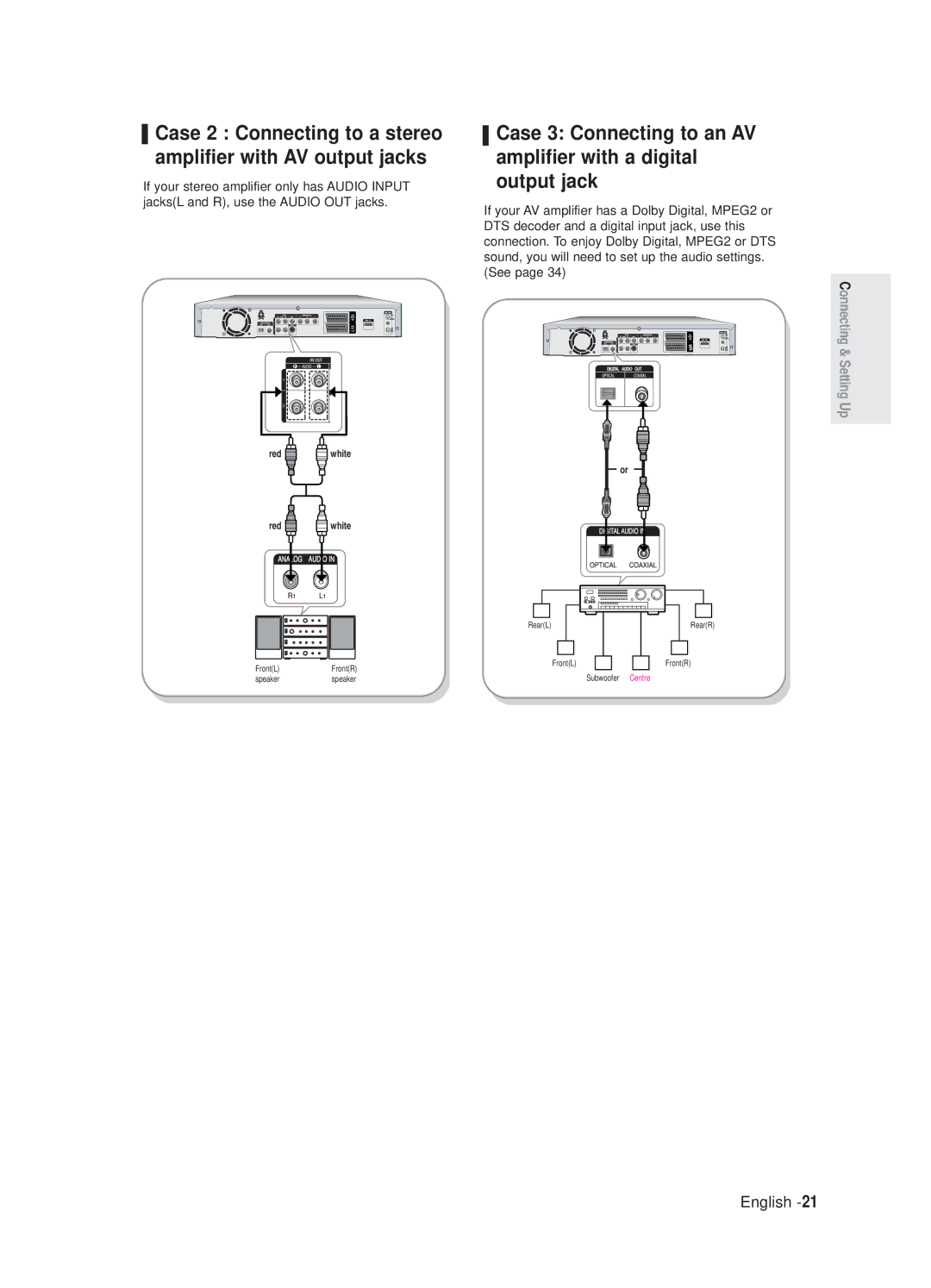 Samsung DVD-R125/XEF, DVD-R125P manual Case 2 Connecting to a stereo amplifier with AV output jacks 