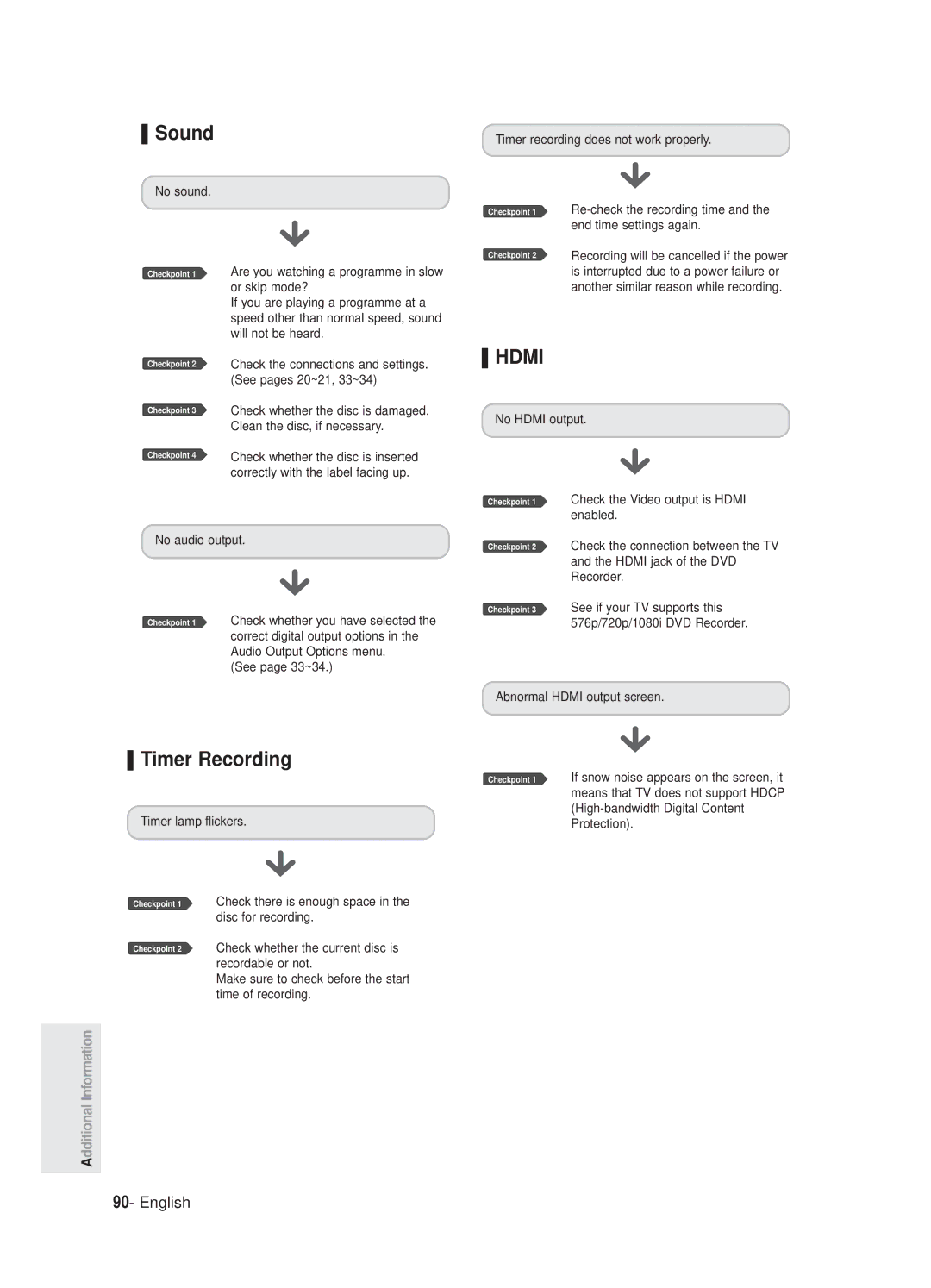 Samsung DVD-R125P, DVD-R125/XEF manual Sound, Timer Recording 