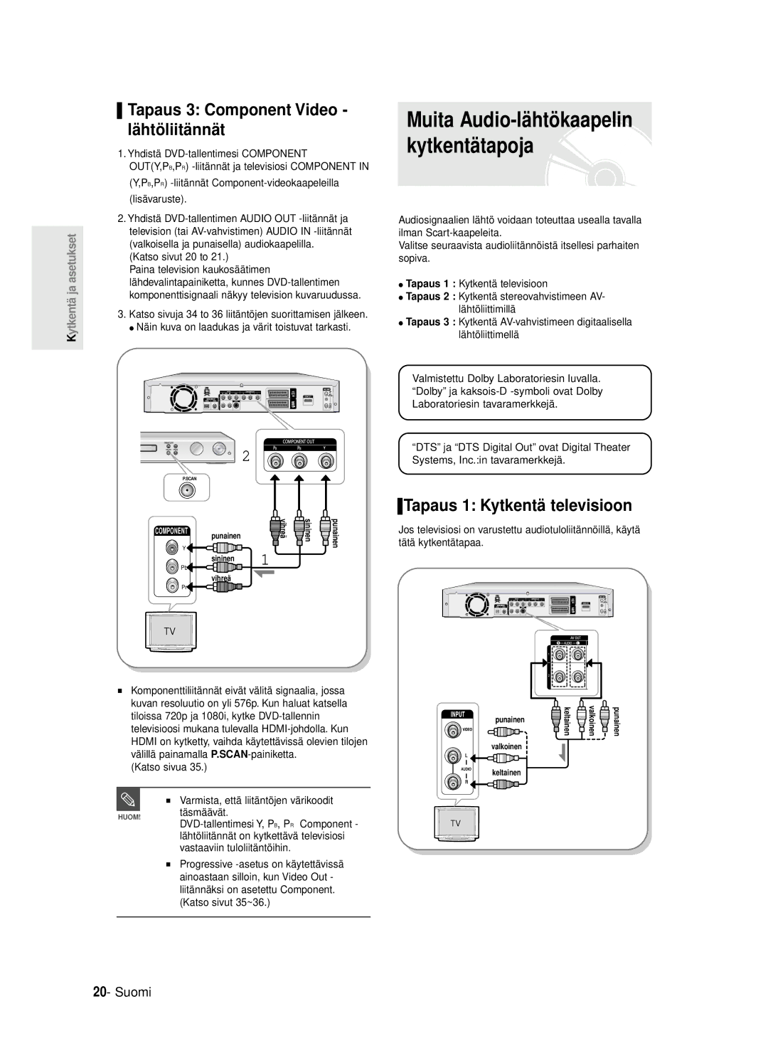 Samsung DVD-R125/XEE manual Muita Audio-lähtö kaapelin kytkentätapoja, Tapaus 3 Component Video lä htö liitä nnä t 