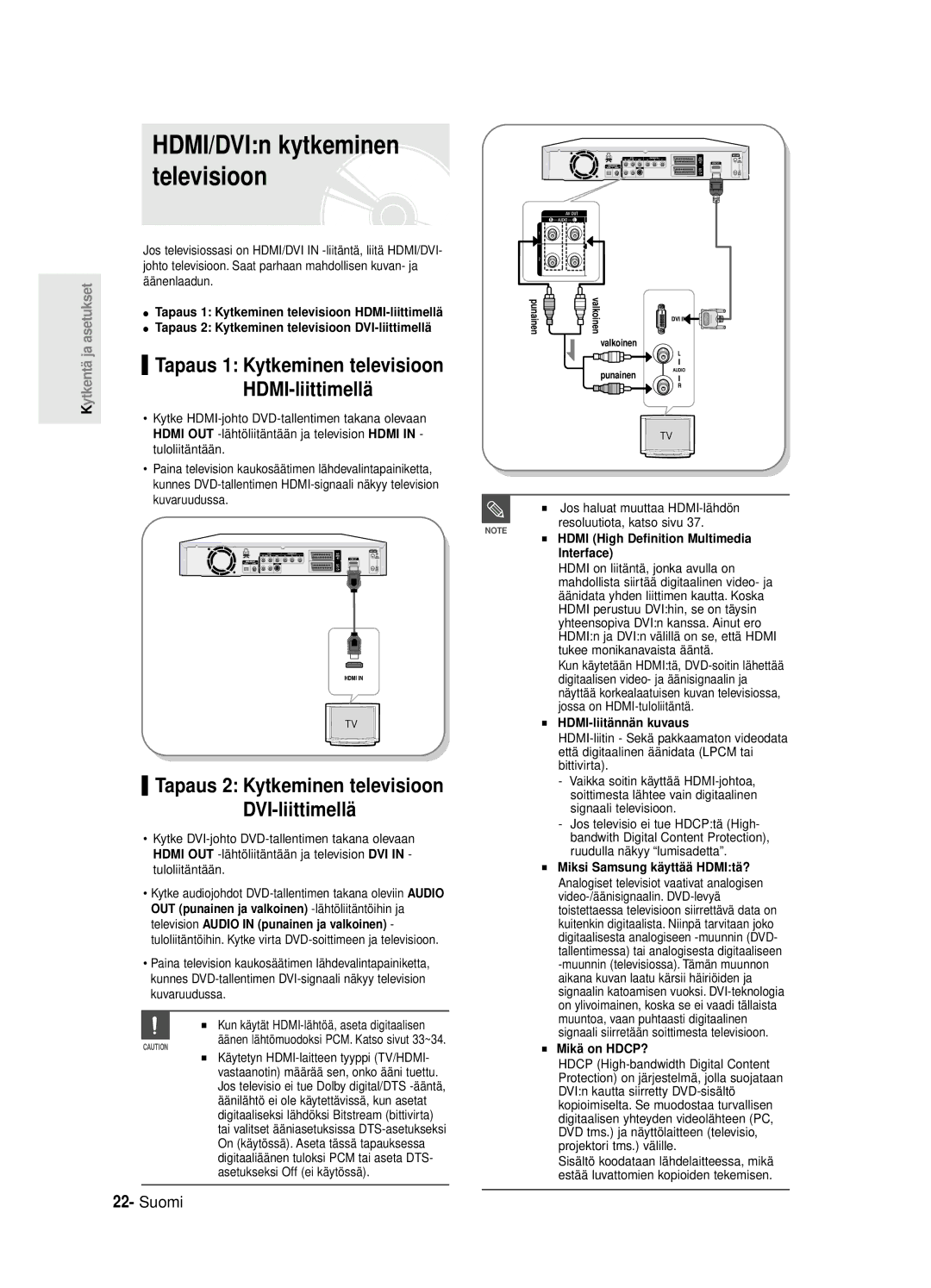 Samsung DVD-R125/XEE Tapaus 1 Kytkeminen televisioon HDMI-liittimellä, Tapaus 2 Kytkeminen televisioon DVI-liittimellä 