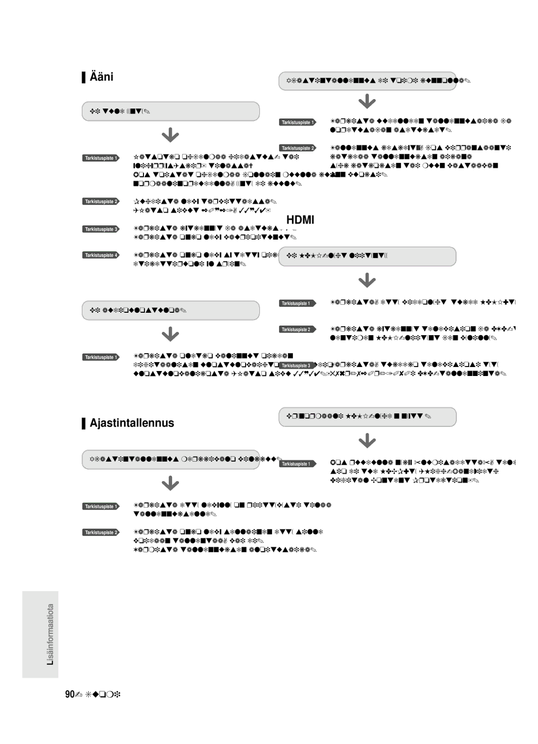 Samsung DVD-R125/XEE manual Ääni, Ajastintallennus 