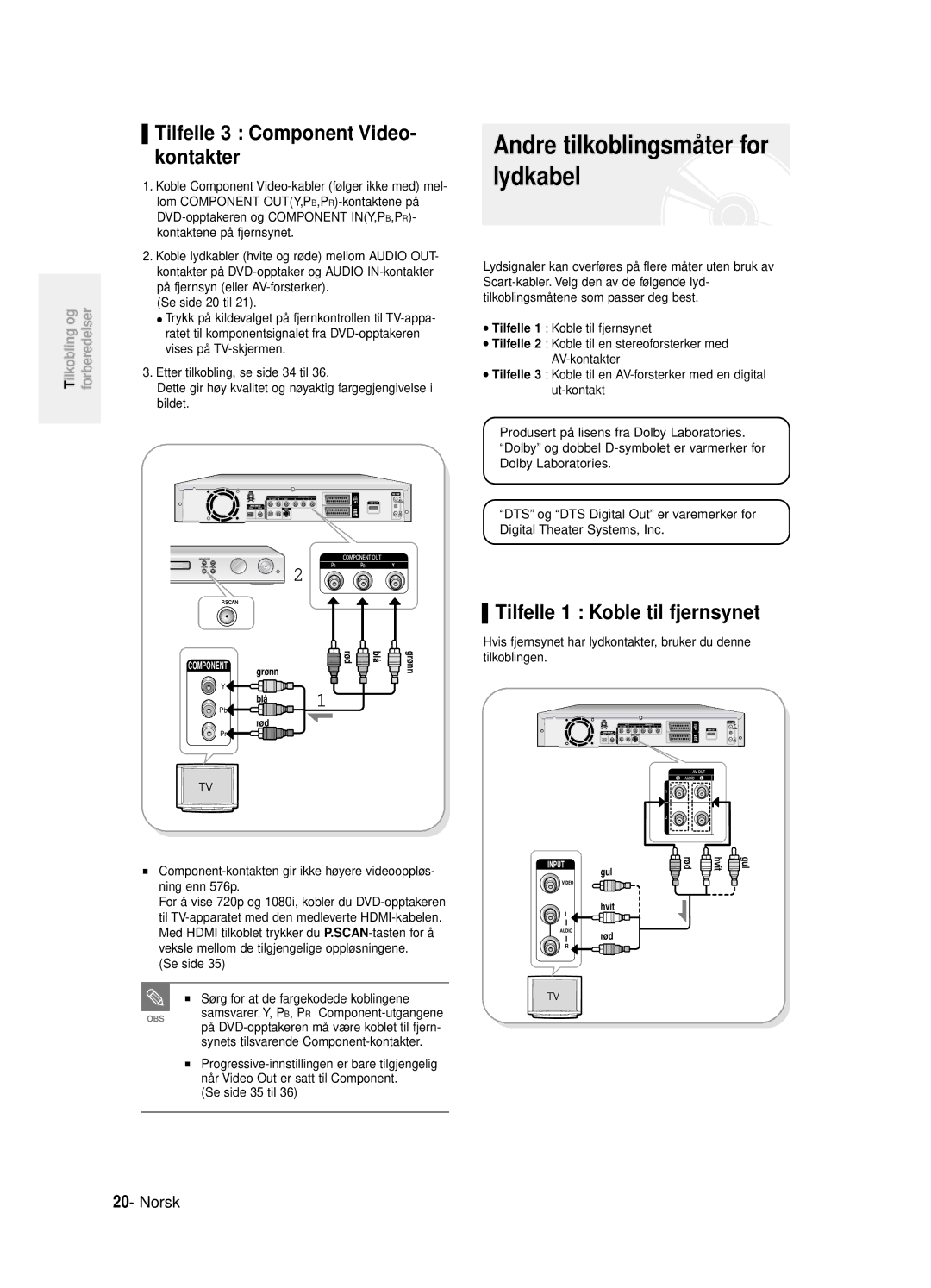 Samsung DVD-R125/XEE manual Andre tilkoblingsmåter for lydkabel, Tilfelle 3 Component Video- kontakter 