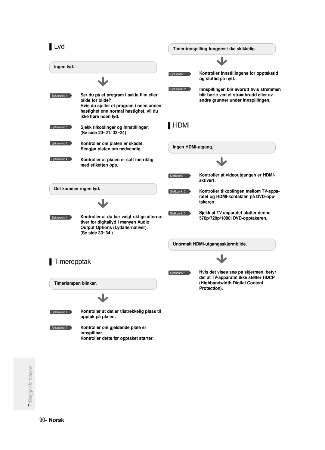 Samsung DVD-R125/XEE manual Lyd, Timeropptak 