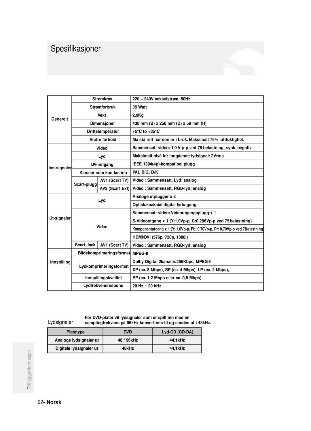 Samsung DVD-R125/XEE manual Spesifikasjoner, Lydsignaler 