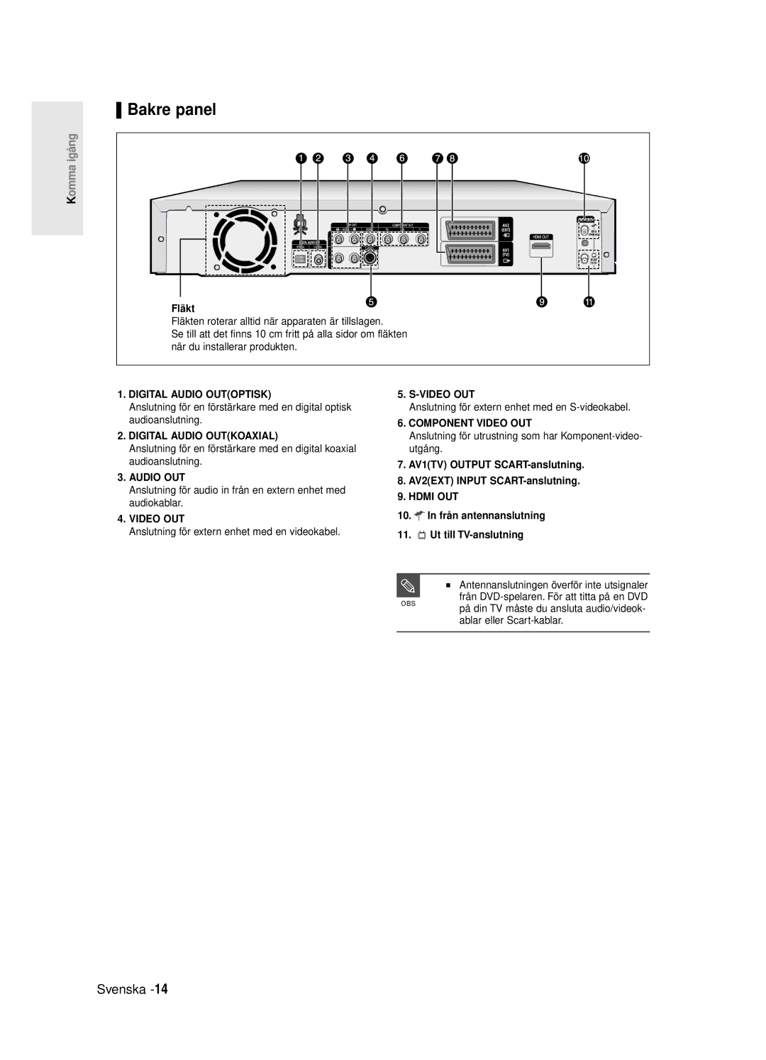 Samsung DVD-R125/XEE manual Bakre panel, AV1TV Output SCART-anslutning AV2EXT Input SCART-anslutning 