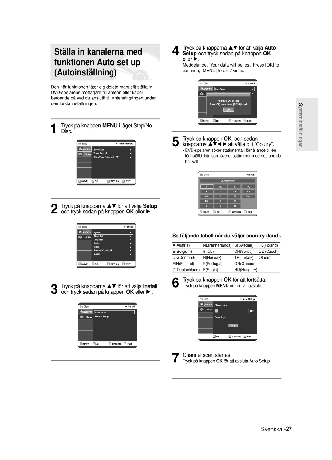 Samsung DVD-R125/XEE manual Channel scan startas, Se fö ljande tabell nä r du vä ljer country land 