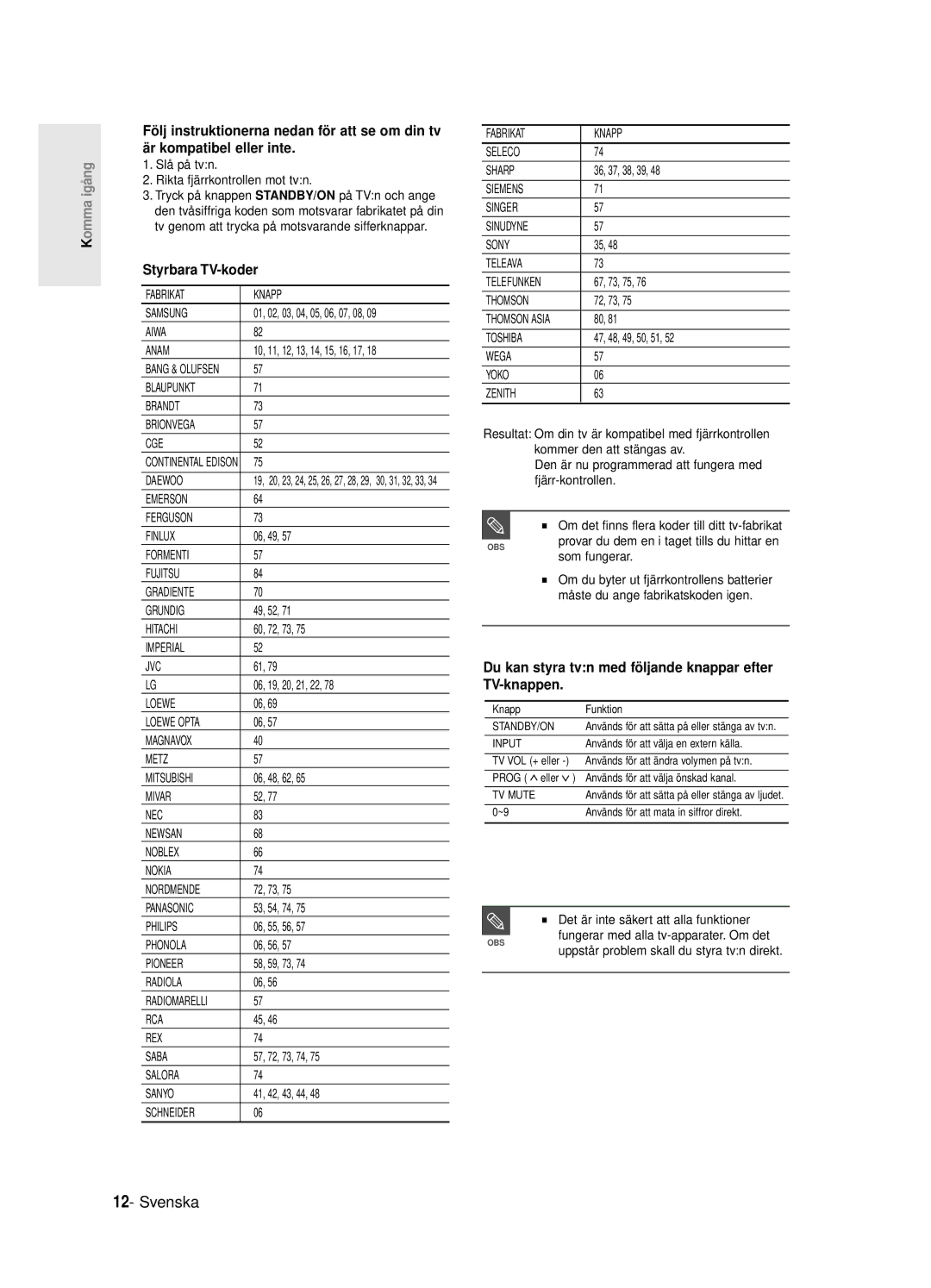 Samsung DVD-R125/XEE manual Styrbara TV-koder, Du kan styra tvn med följande knappar efter TV-knappen 