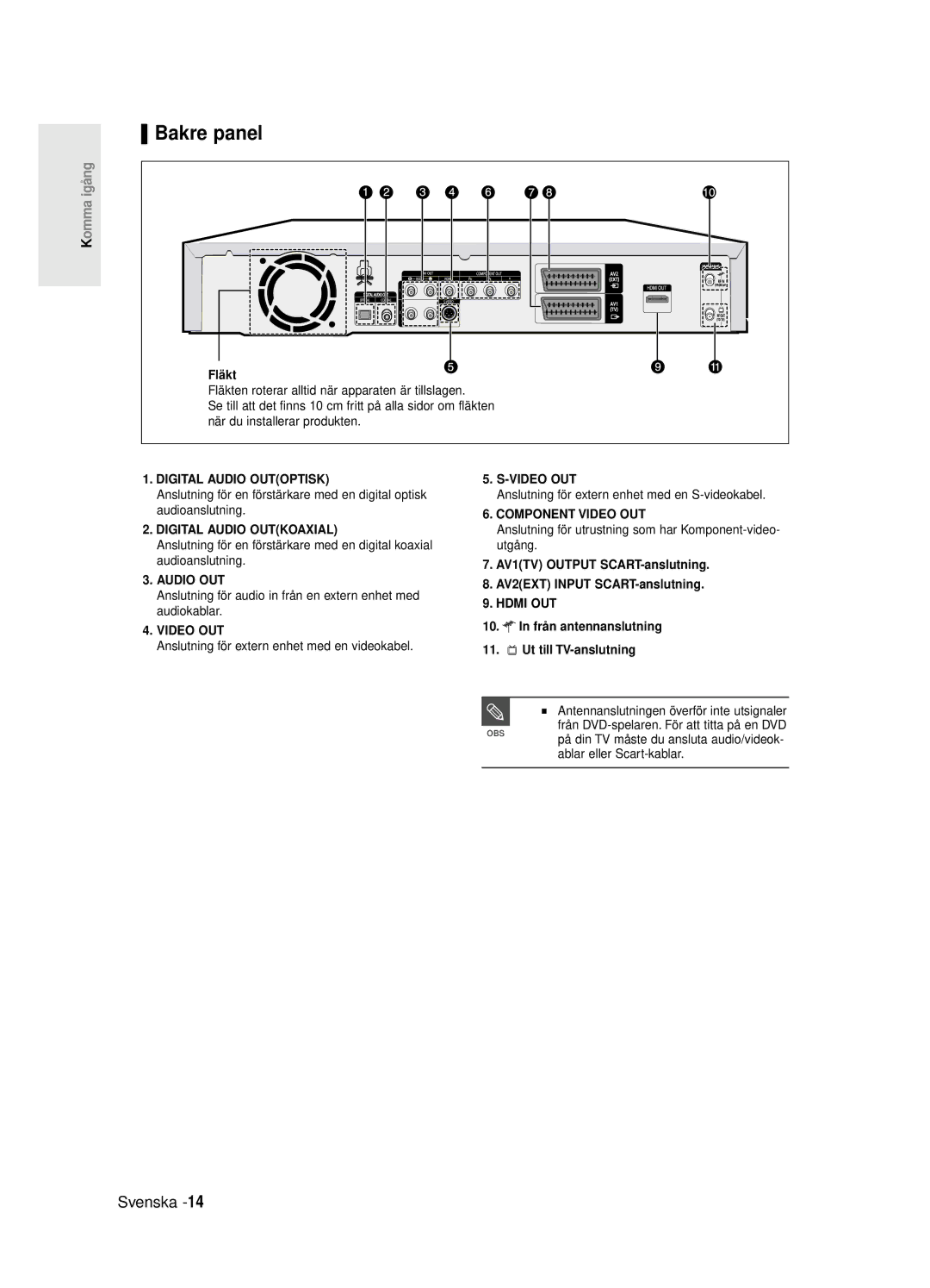 Samsung DVD-R125/XEE manual Bakre panel, AV1TV Output SCART-anslutning AV2EXT Input SCART-anslutning 