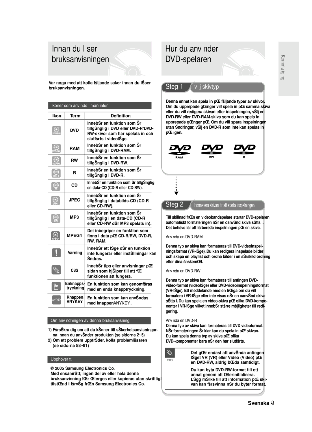 Samsung DVD-R125/XEE manual Innan du läser, Bruksanvisningen DVD-spelaren, Använda en DVD-RAM, Använda en DVD-RW 