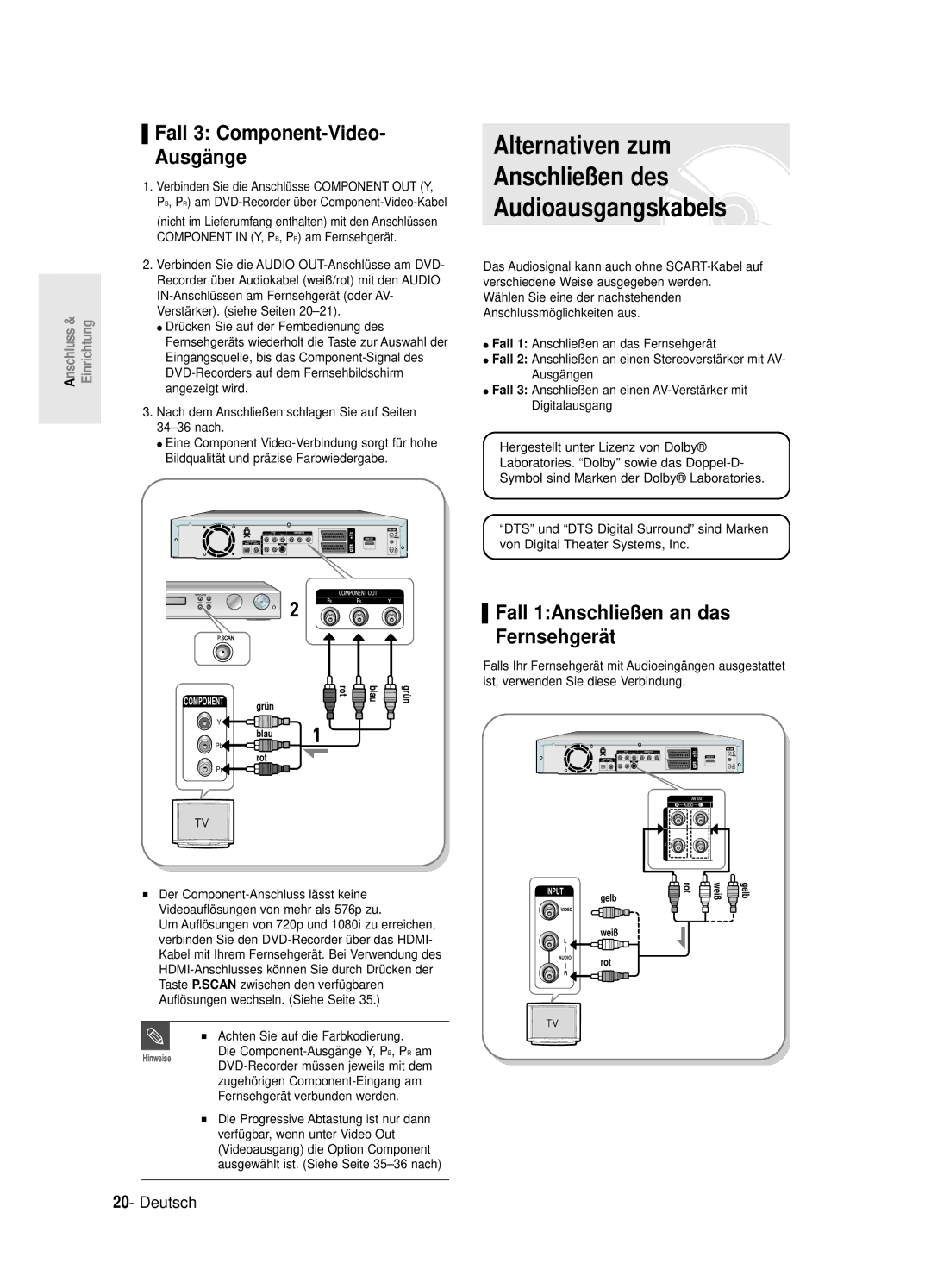 Samsung DVD-R125/XEG manual Fall 1Anschließen an das Fernsehgerä t, Achten Sie auf die Farbkodierung 