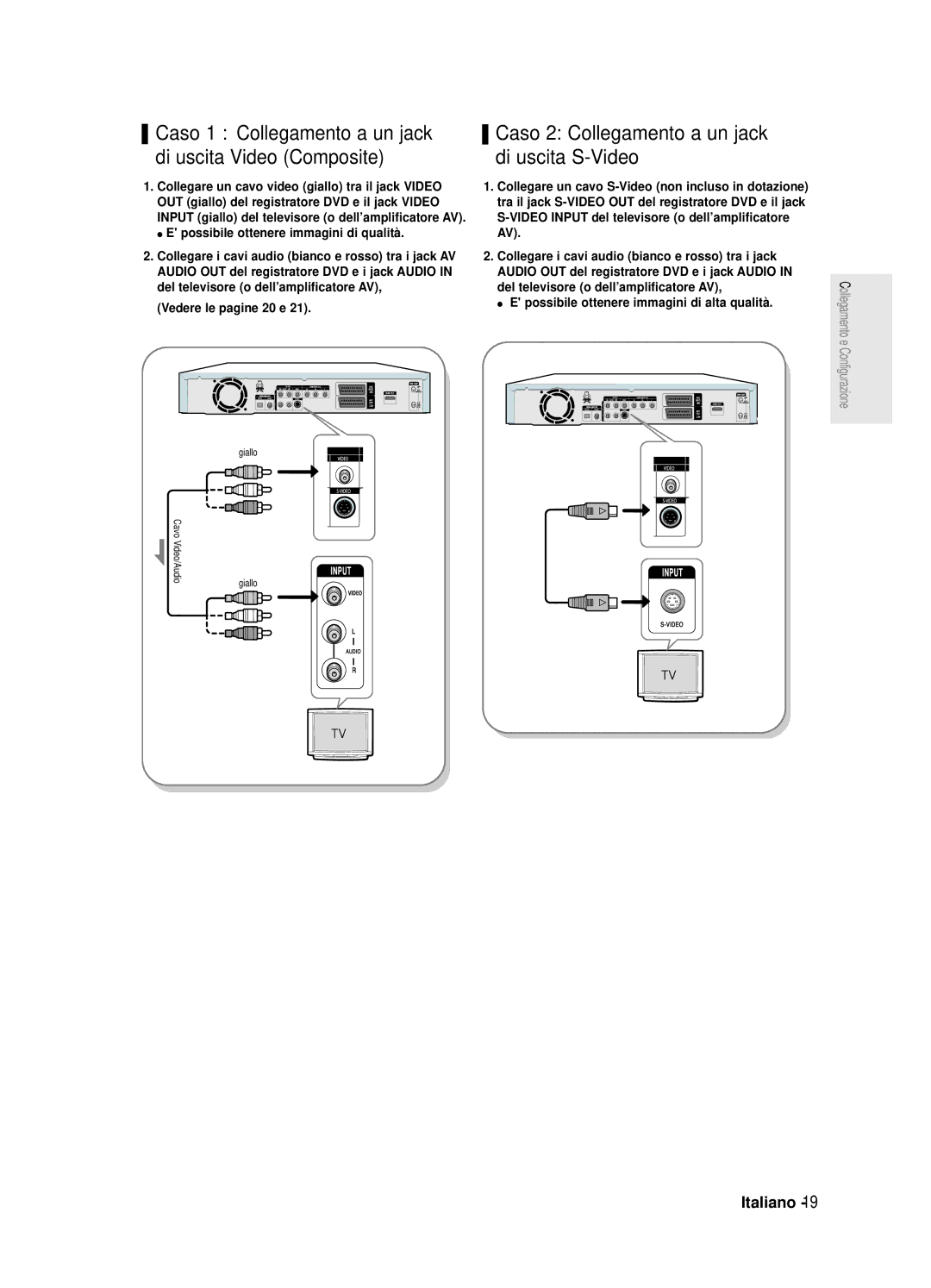 Samsung DVD-R125/XET manual Caso 2 Collegamento a un jack di uscita S-Video 