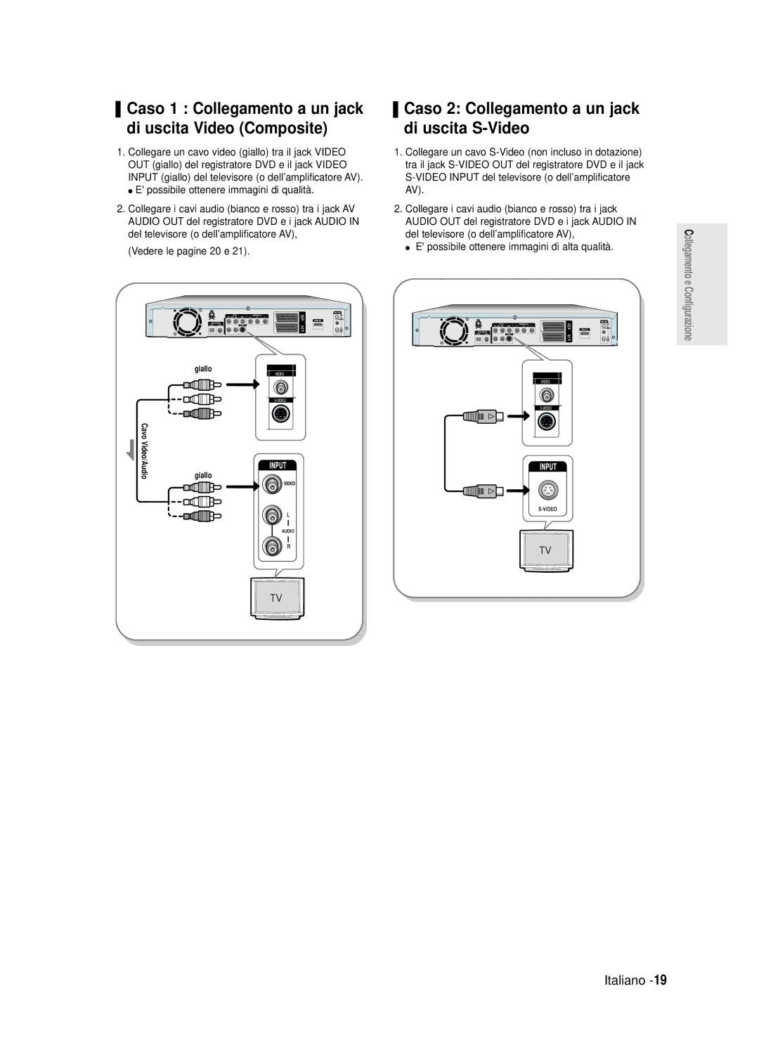 Samsung DVD-R125/XET manual Caso 2 Collegamento a un jack di uscita S-Video 