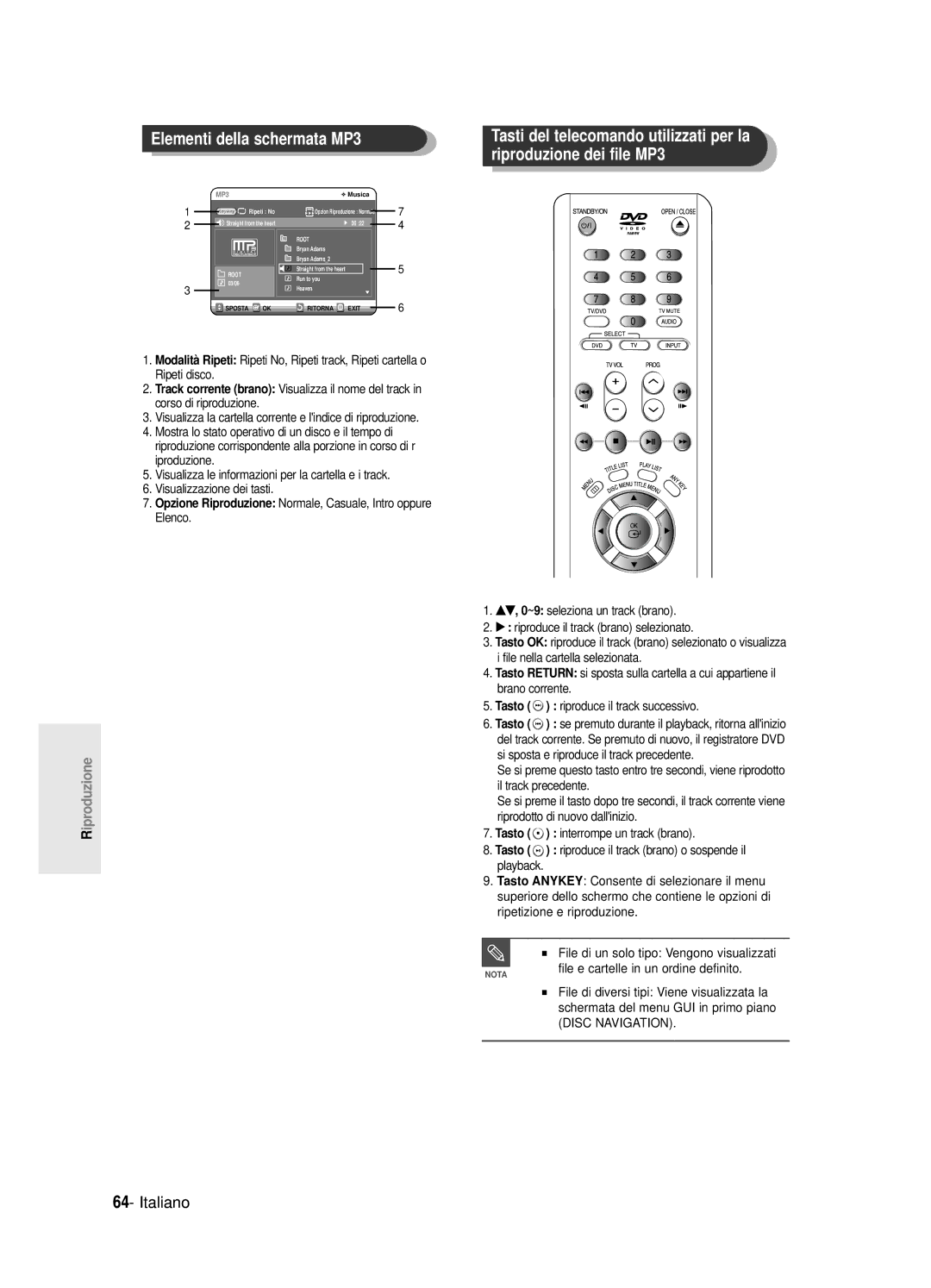 Samsung DVD-R125/XET manual Elementi della schermata MP3 