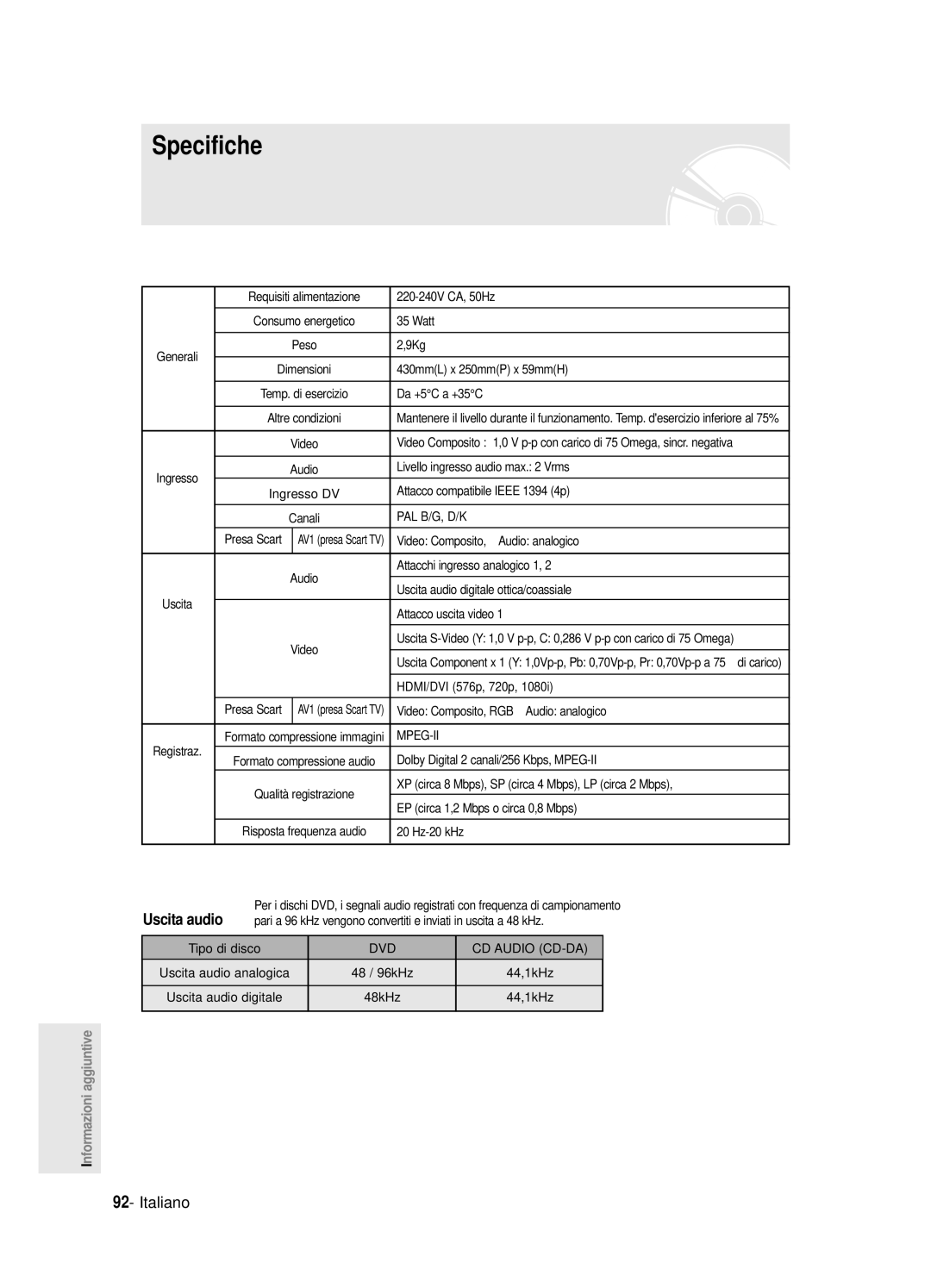 Samsung DVD-R125/XET manual Specifiche 