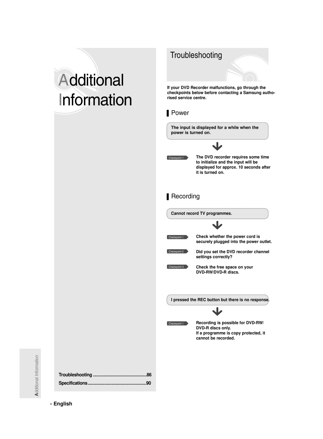 Samsung DVD-R128/EUR, DVD-R128/XEG, DVD-R129/XEG manual Troubleshooting, Power, Recording, Cannot record TV programmes 