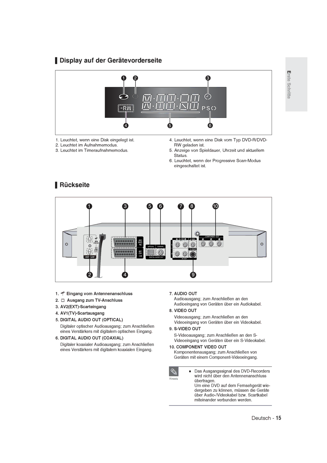 Samsung DVD-R129/XEB, DVD-R128/XET, DVD-R128/XEG, DVD-R129/XEG, DVD-R130/XEG, DVD-R128/XEB Display auf der Gerätevorderseite 