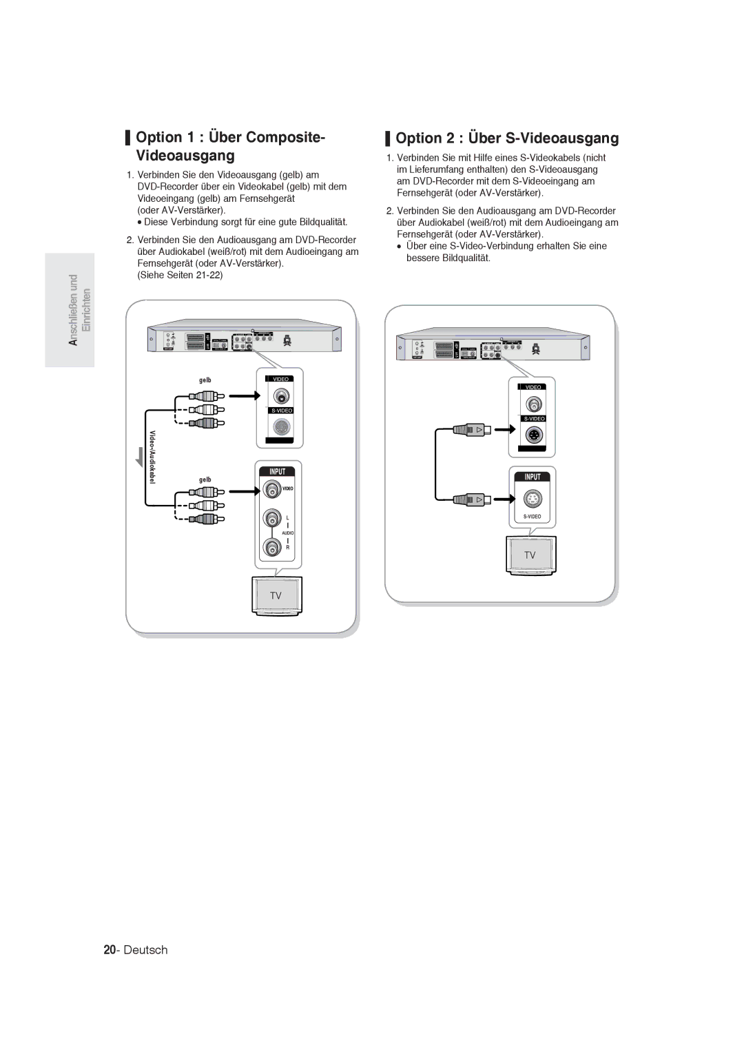 Samsung DVD-R129/XEG, DVD-R128/XET, DVD-R128/XEG manual Option 1 Über Composite- Videoausgang, Option 2 Über S-Videoausgang 