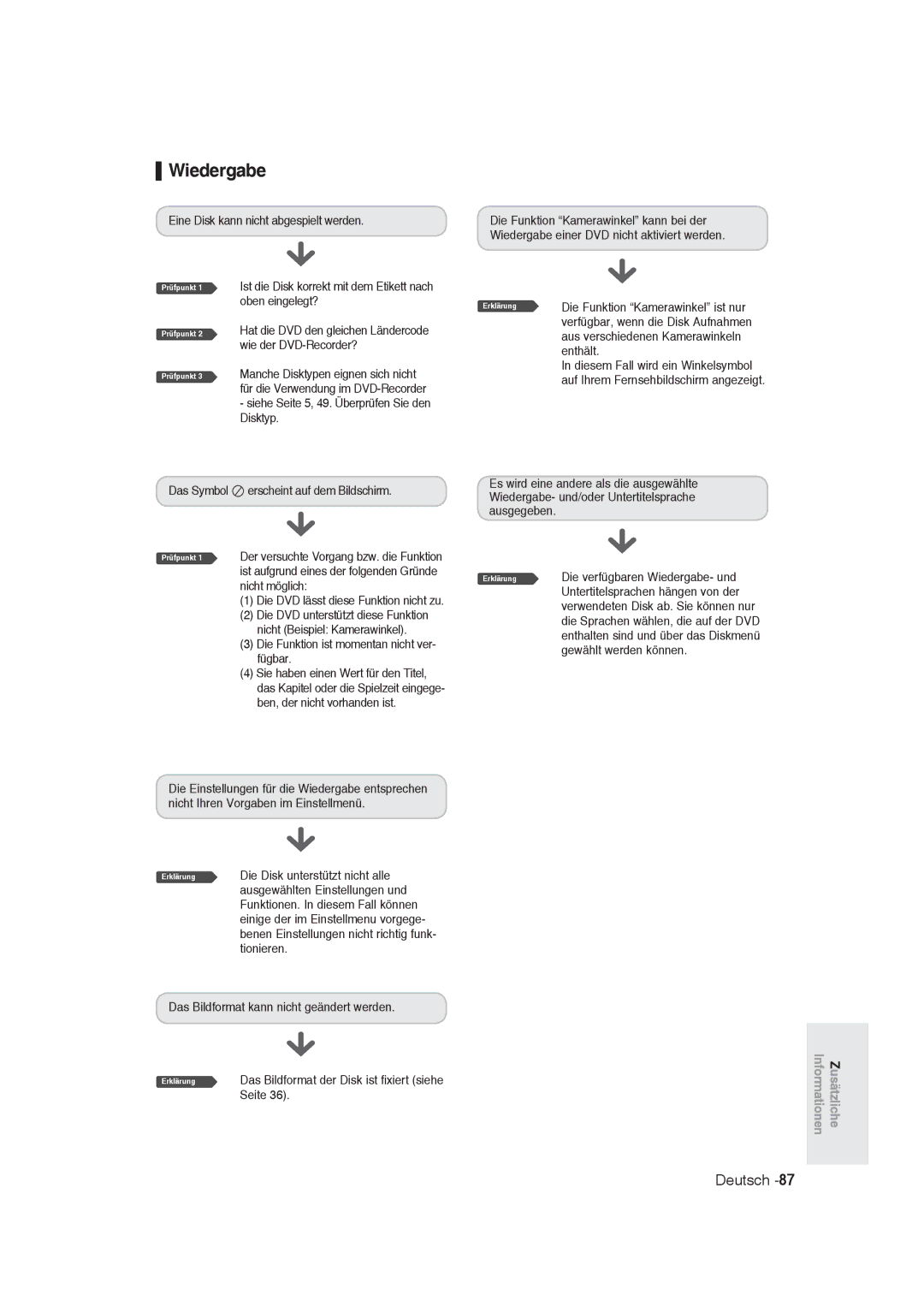 Samsung DVD-R129/XEB, DVD-R128/XET, DVD-R128/XEG, DVD-R129/XEG, DVD-R130/XEG, DVD-R128/XEB manual Wiedergabe 