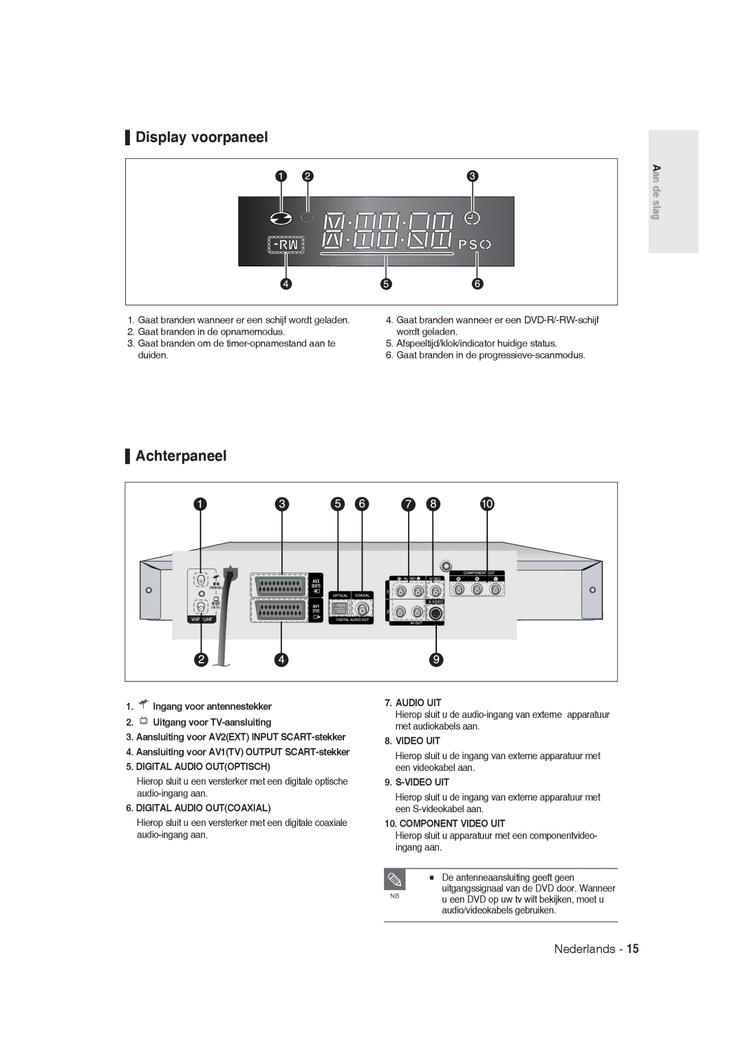 Samsung DVD-R128/XET Display voorpaneel, Gaat branden wanneer er een schijf wordt geladen, Audio/videokabels gebruiken 