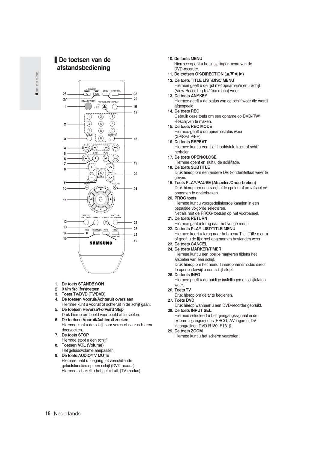 Samsung DVD-R128/XEG, DVD-R128/XET, DVD-R129/XEG, DVD-R129/XEB, DVD-R130/XEG, DVD-R128/XEB, DVD-R129/EUR manual Afstandsbediening 