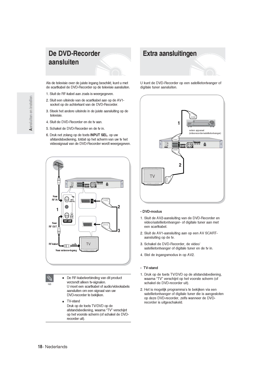 Samsung DVD-R129/XEB, DVD-R128/XET Extra aansluitingen, Sluit de RF-kabel aan zoals is weergegeven, DVD-modus, TV-stand 