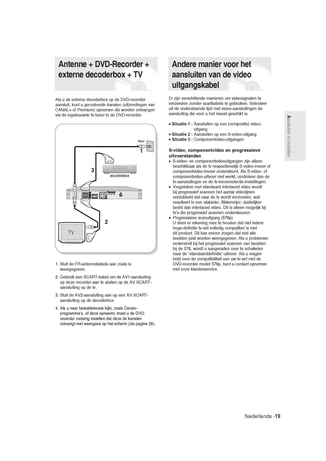 Samsung DVD-R130/XEG, DVD-R128/XET, DVD-R128/XEG, DVD-R129/XEG, DVD-R129/XEB Antenne + DVD-Recorder + externe decoderbox + TV 