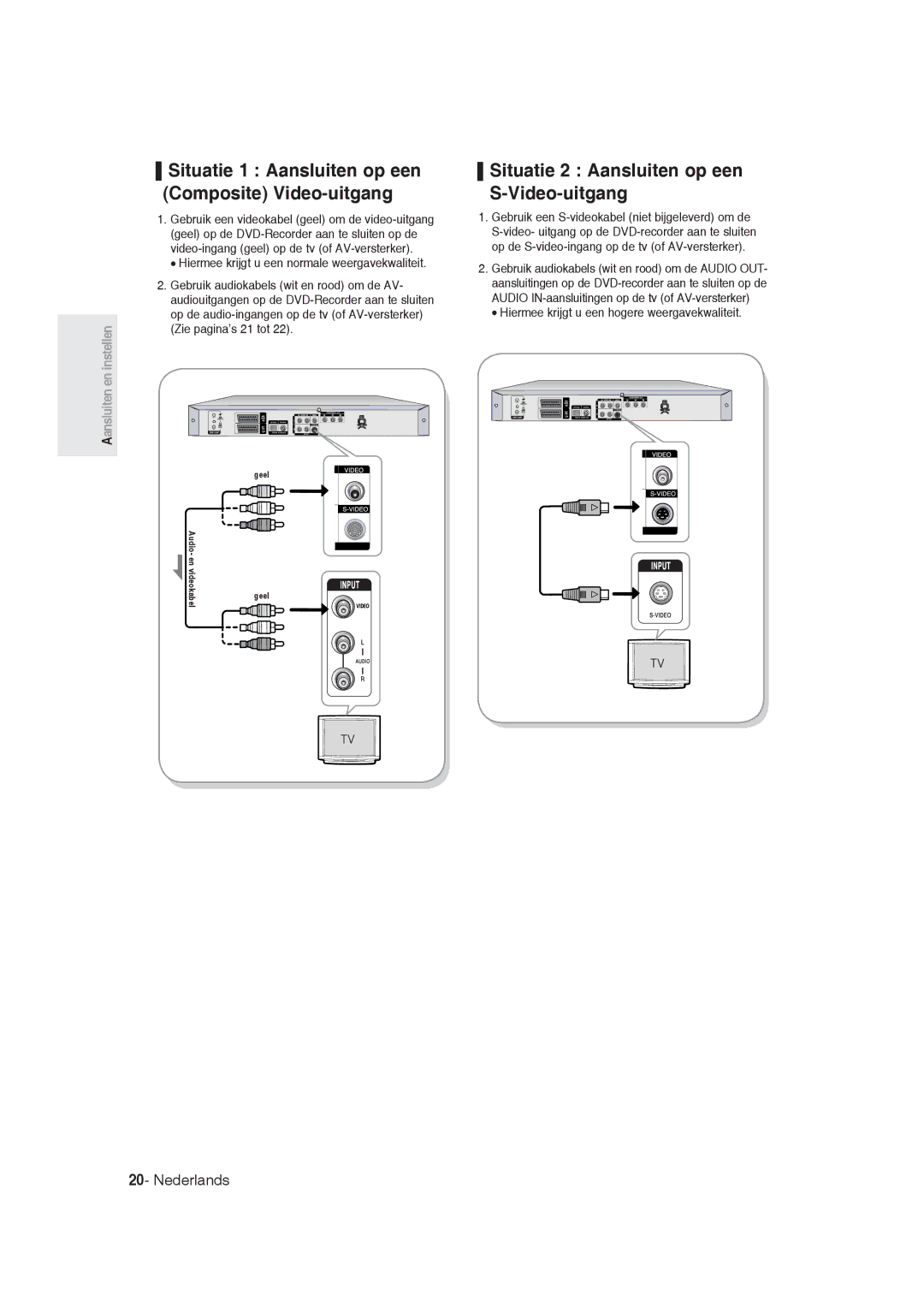 Samsung DVD-R128/XEB Situatie 1 Aansluiten op een Composite Video-uitgang, Situatie 2 Aansluiten op een S-Video-uitgang 