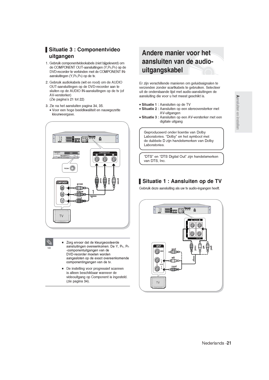 Samsung DVD-R129/EUR, DVD-R128/XET, DVD-R128/XEG manual Situatie 3 Componentvideo uitgangen, Situatie 1 Aansluiten op de TV 