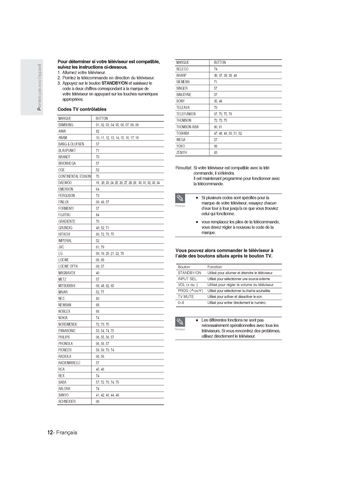 Samsung DVD-R128/XEG, DVD-R128/XET, DVD-R129/XEG, DVD-R129/XEB manual Codes TV contrôlables, 01, 02, 03, 04, 05, 06, 07, 08 