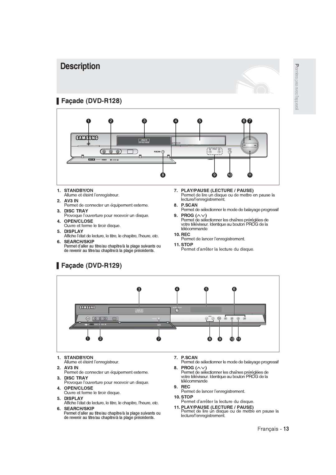 Samsung DVD-R129/XEG, DVD-R128/XET, DVD-R128/XEG, DVD-R129/XEB, DVD-R130/XEG, DVD-R128/XEB, DVD-R129/EUR manual Description 