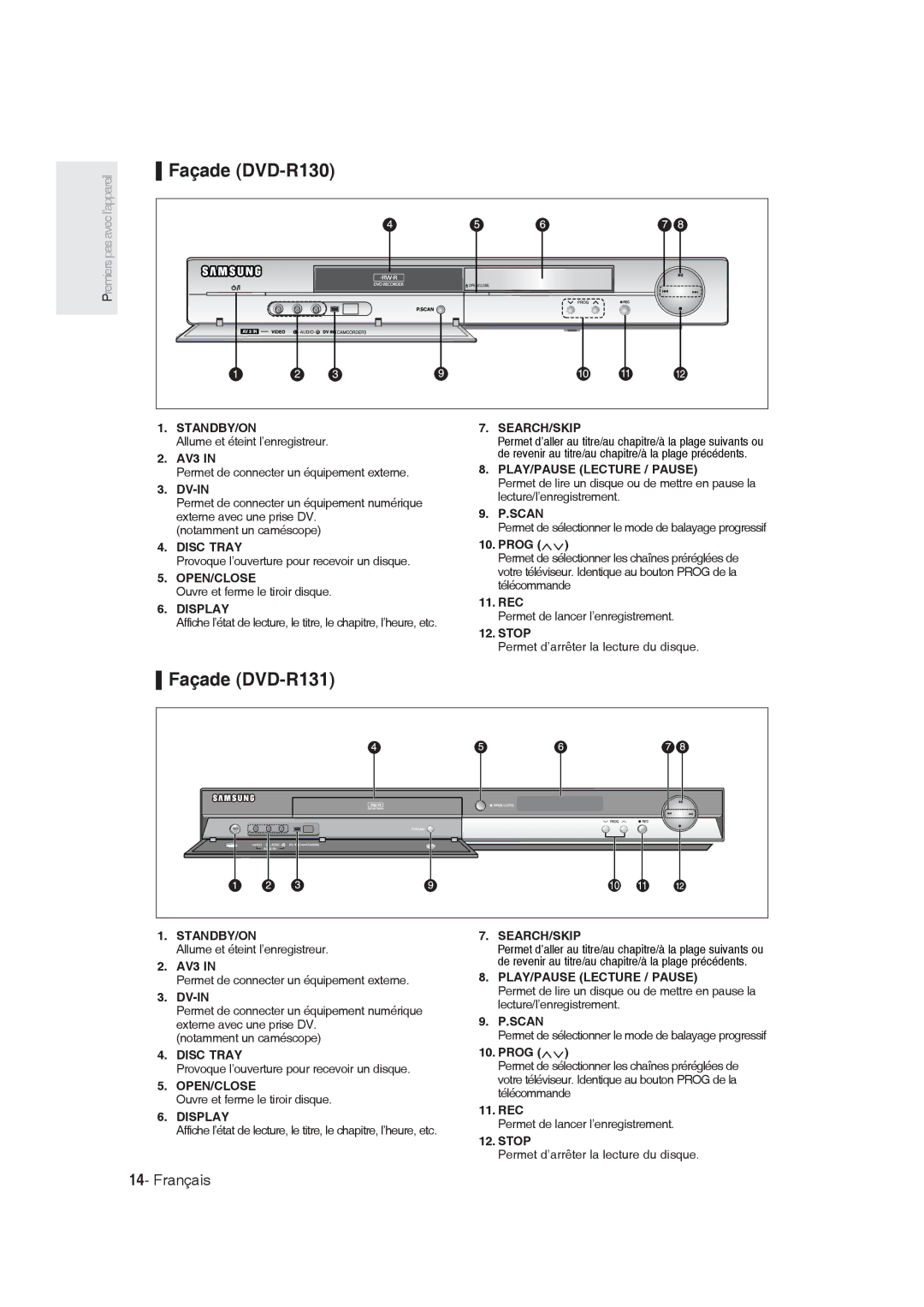 Samsung DVD-R129/XEB, DVD-R128/XET, DVD-R128/XEG, DVD-R129/XEG, DVD-R130/XEG, DVD-R128/XEB, DVD-R129/EUR manual Façade DVD-R131 