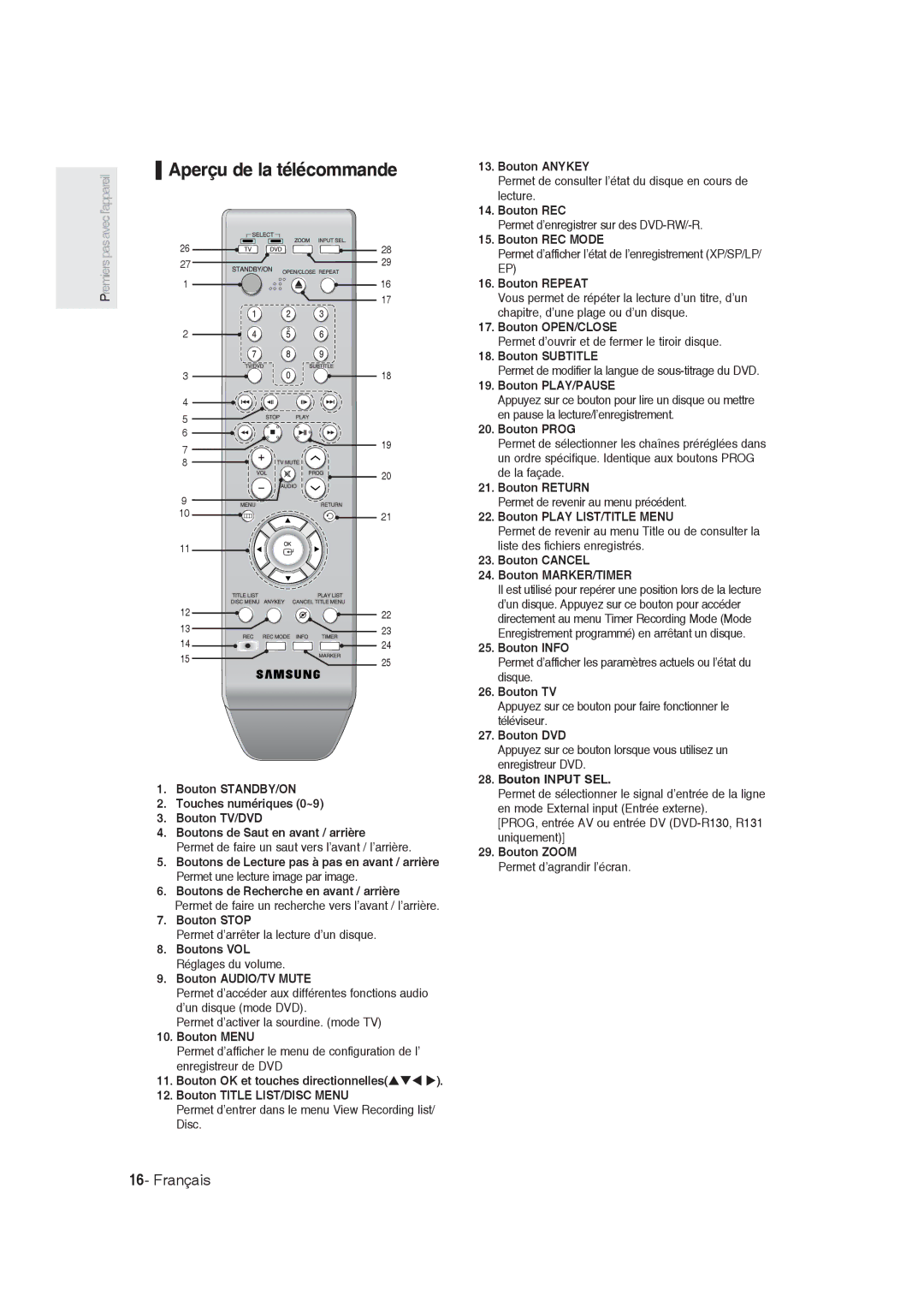 Samsung DVD-R128/XEB, DVD-R128/XET, DVD-R128/XEG, DVD-R129/XEG, DVD-R129/XEB, DVD-R130/XEG manual Aperçu de la télécommande 